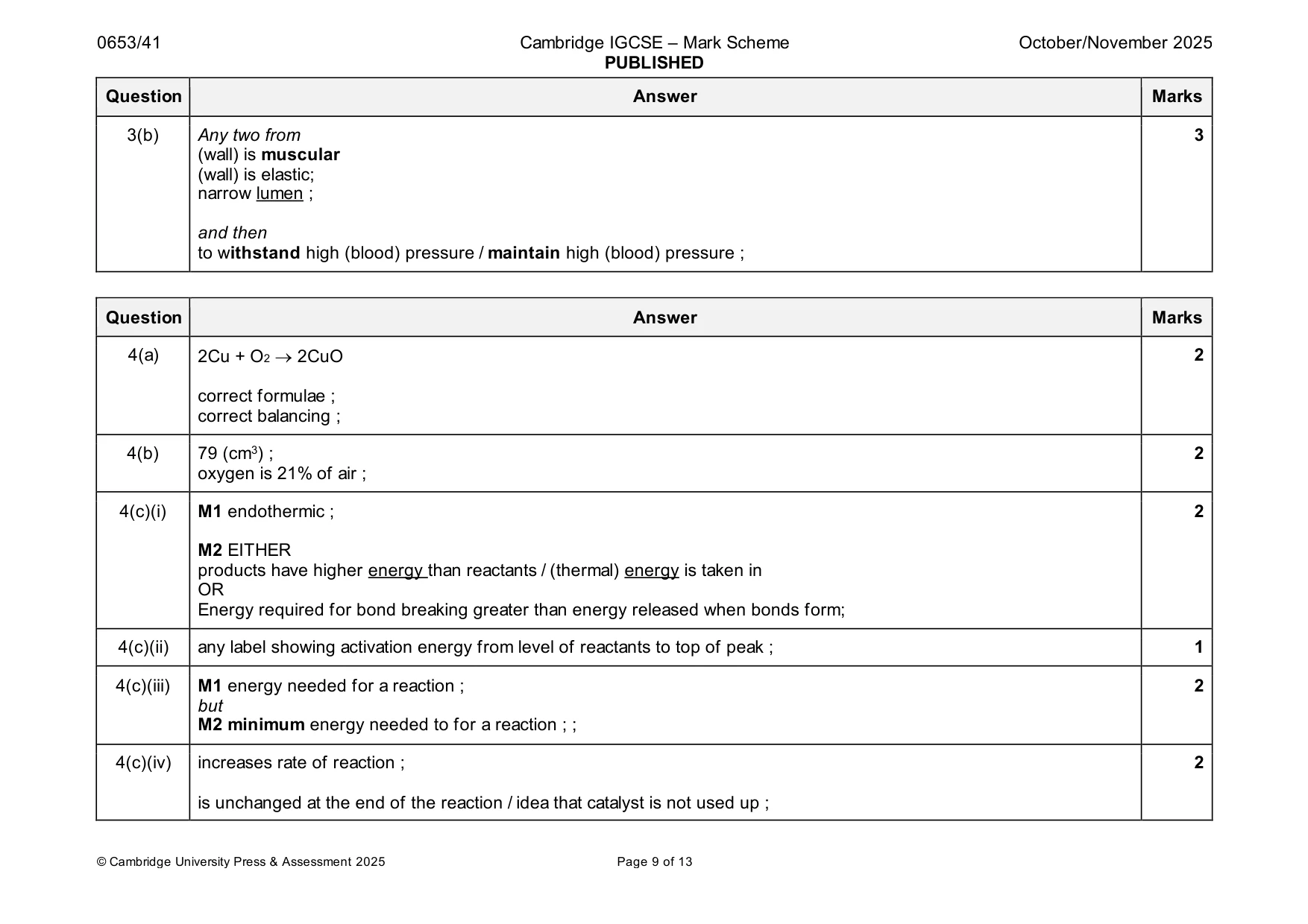 Mark scheme, page 9 of 13