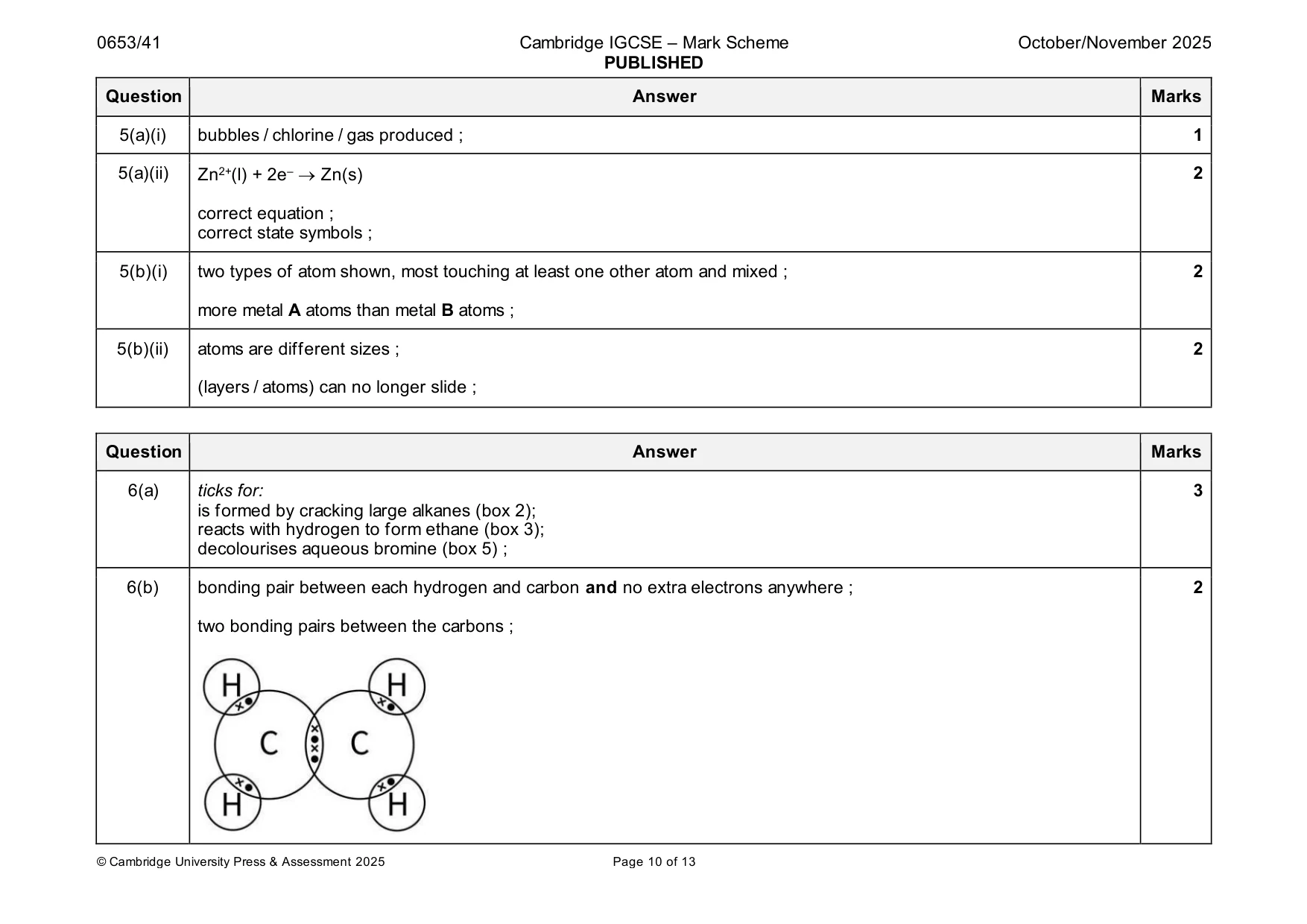 Mark scheme, page 10 of 13