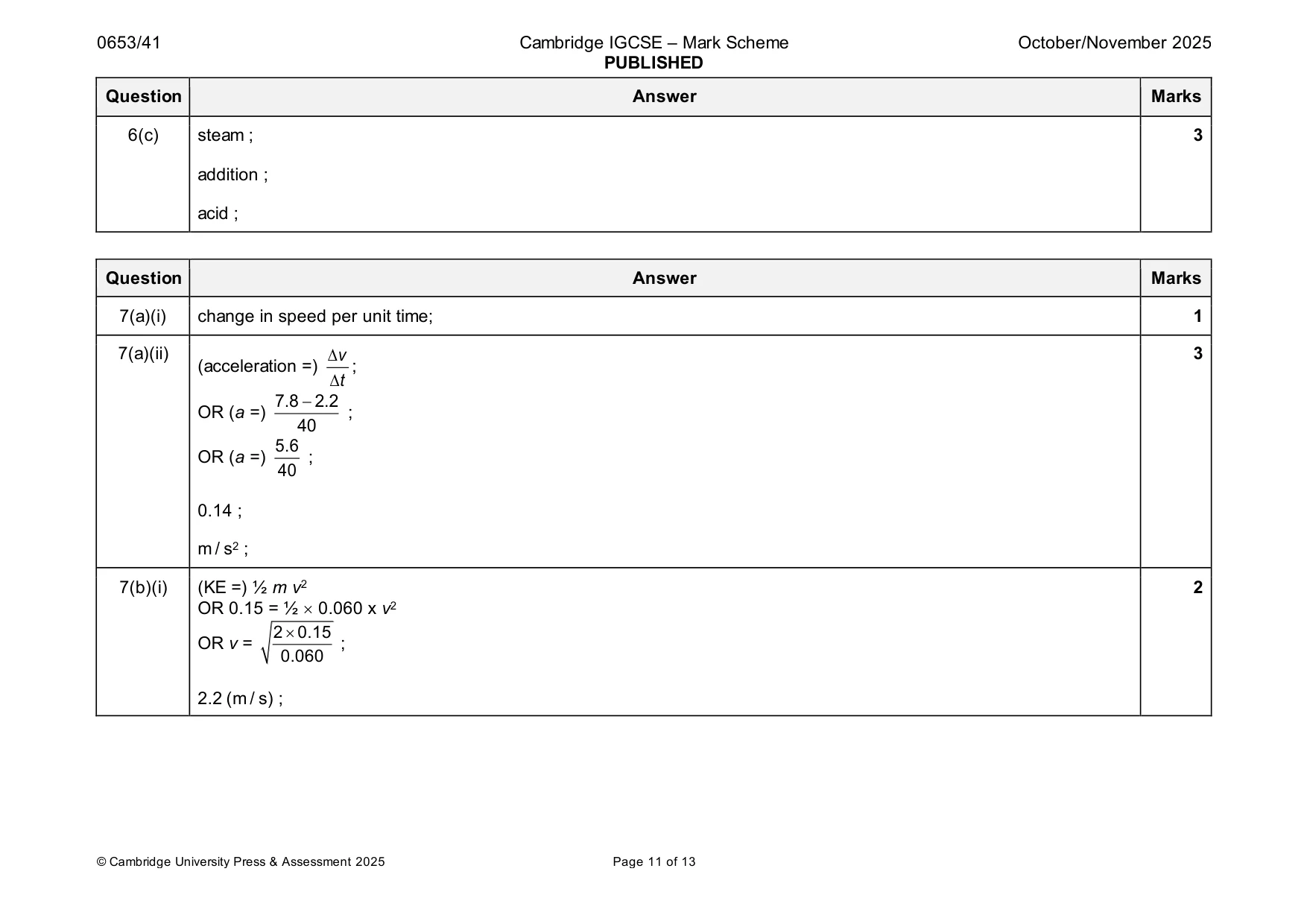 Mark scheme, page 11 of 13
