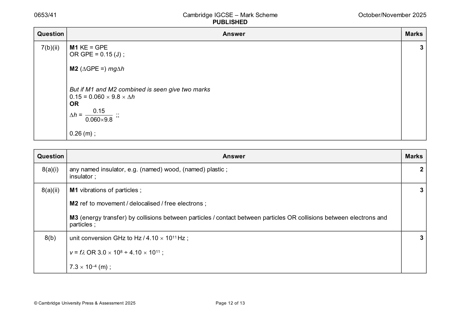 Mark scheme, page 12 of 13