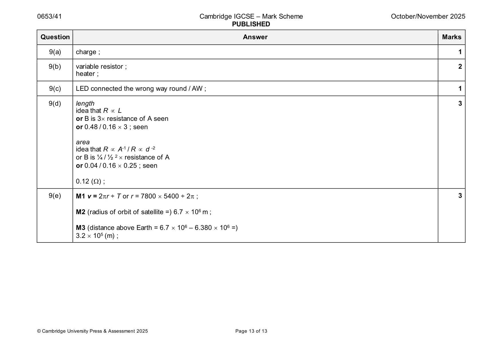 Mark scheme, page 13 of 13