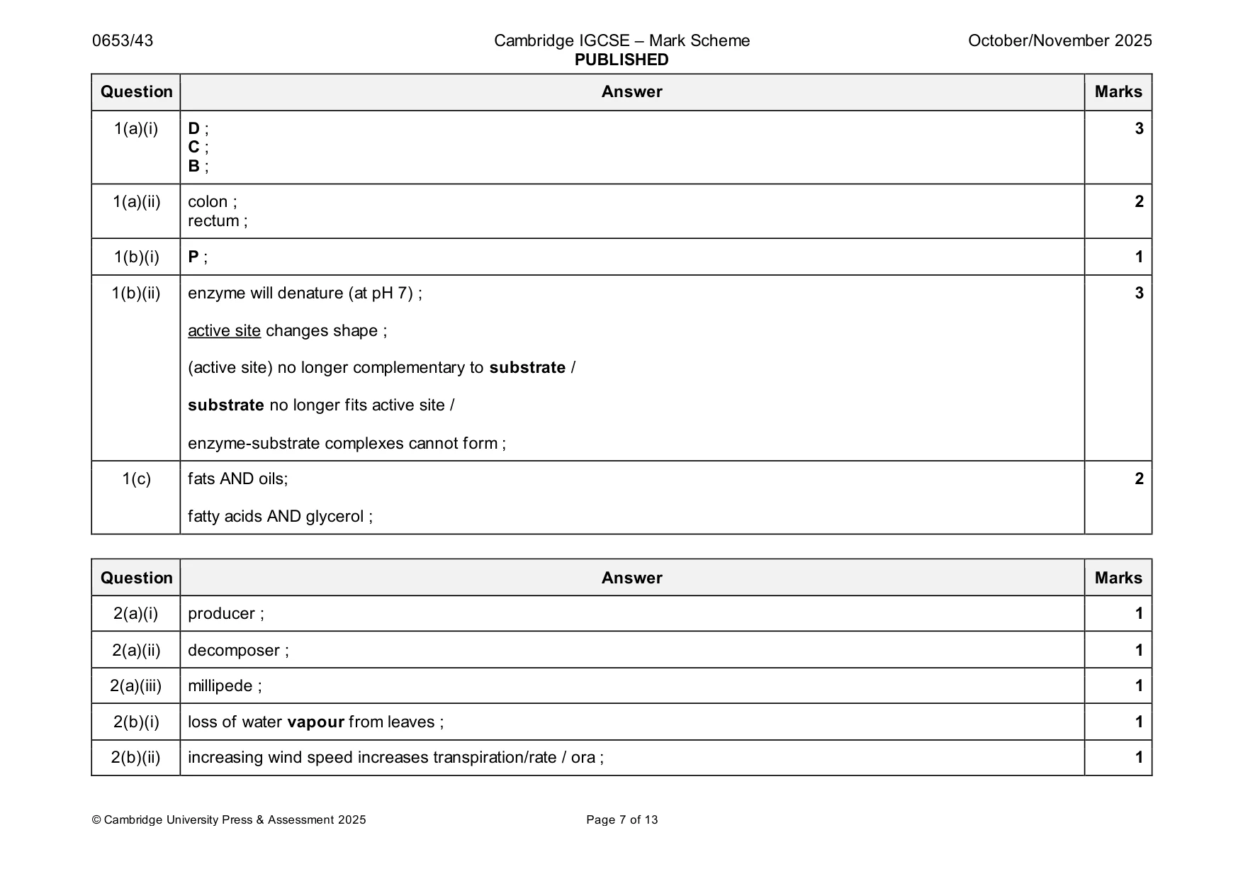 Mark scheme, page 7 of 13