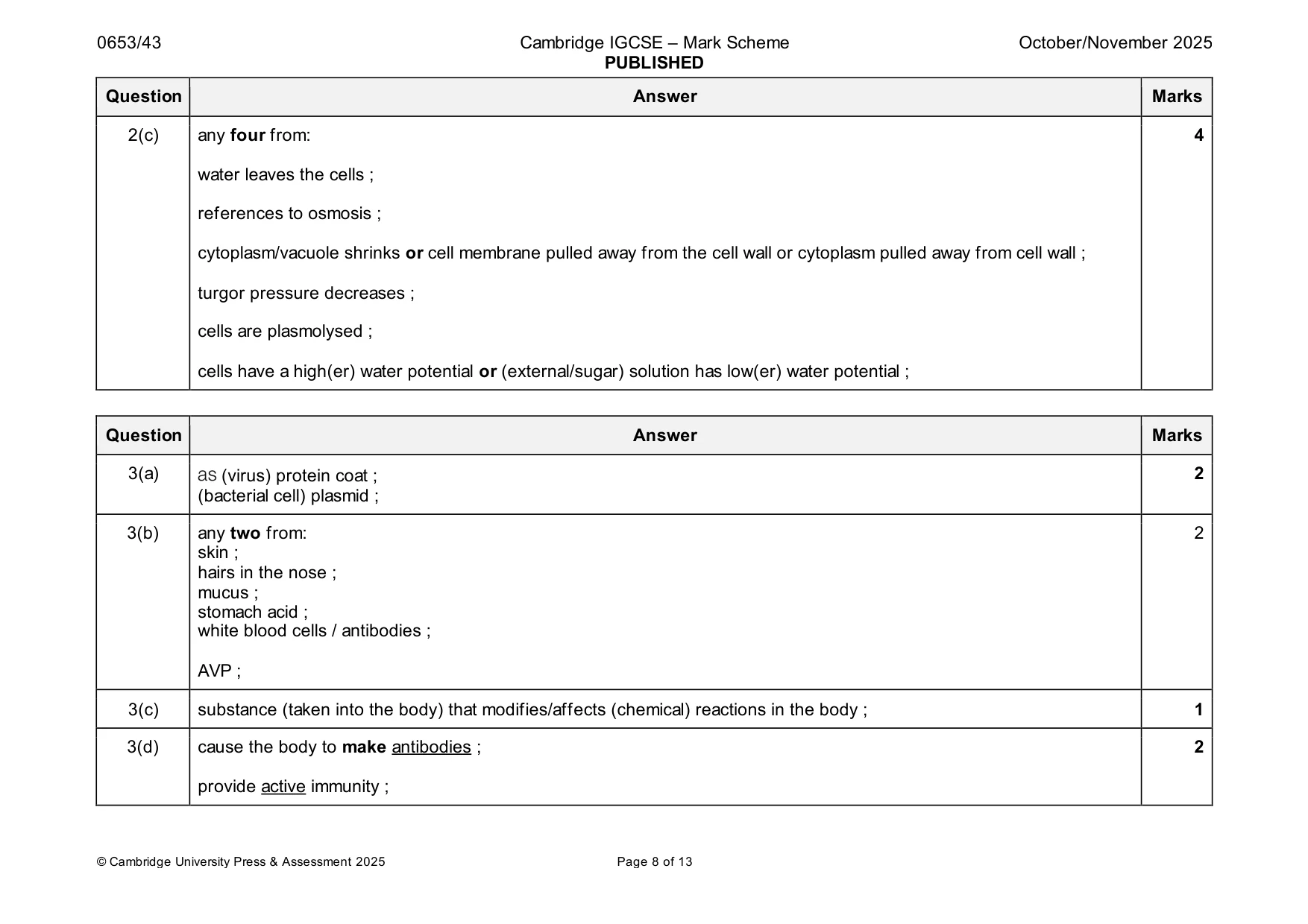 Mark scheme, page 8 of 13