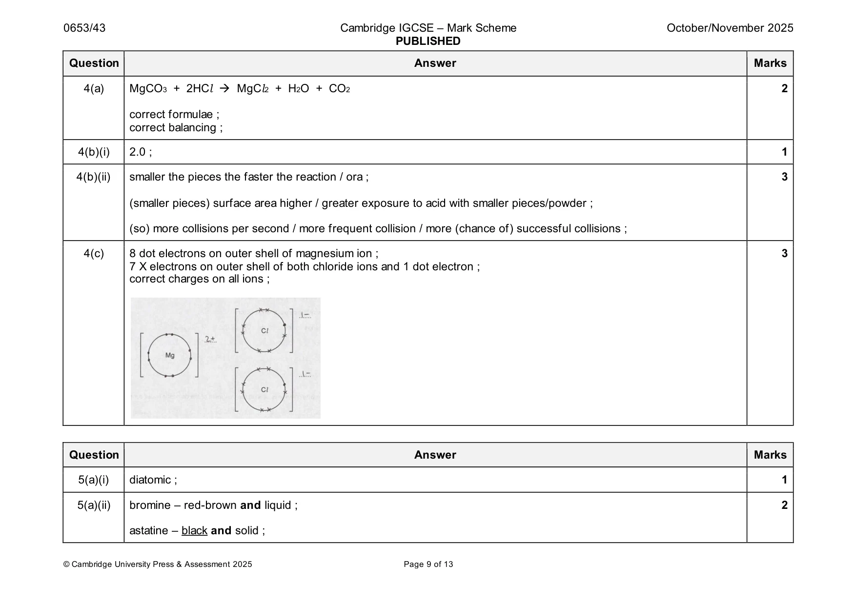 Mark scheme, page 9 of 13