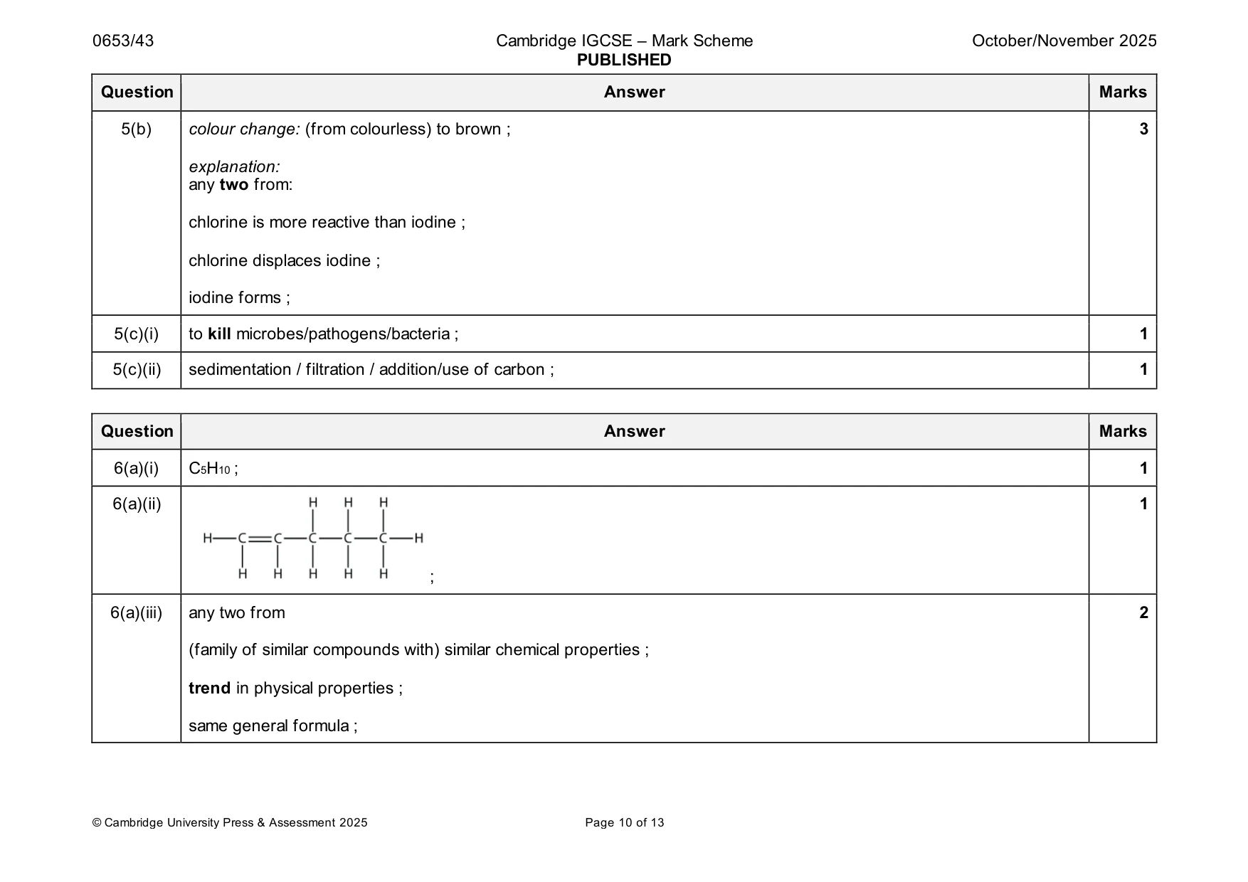 Mark scheme, page 10 of 13