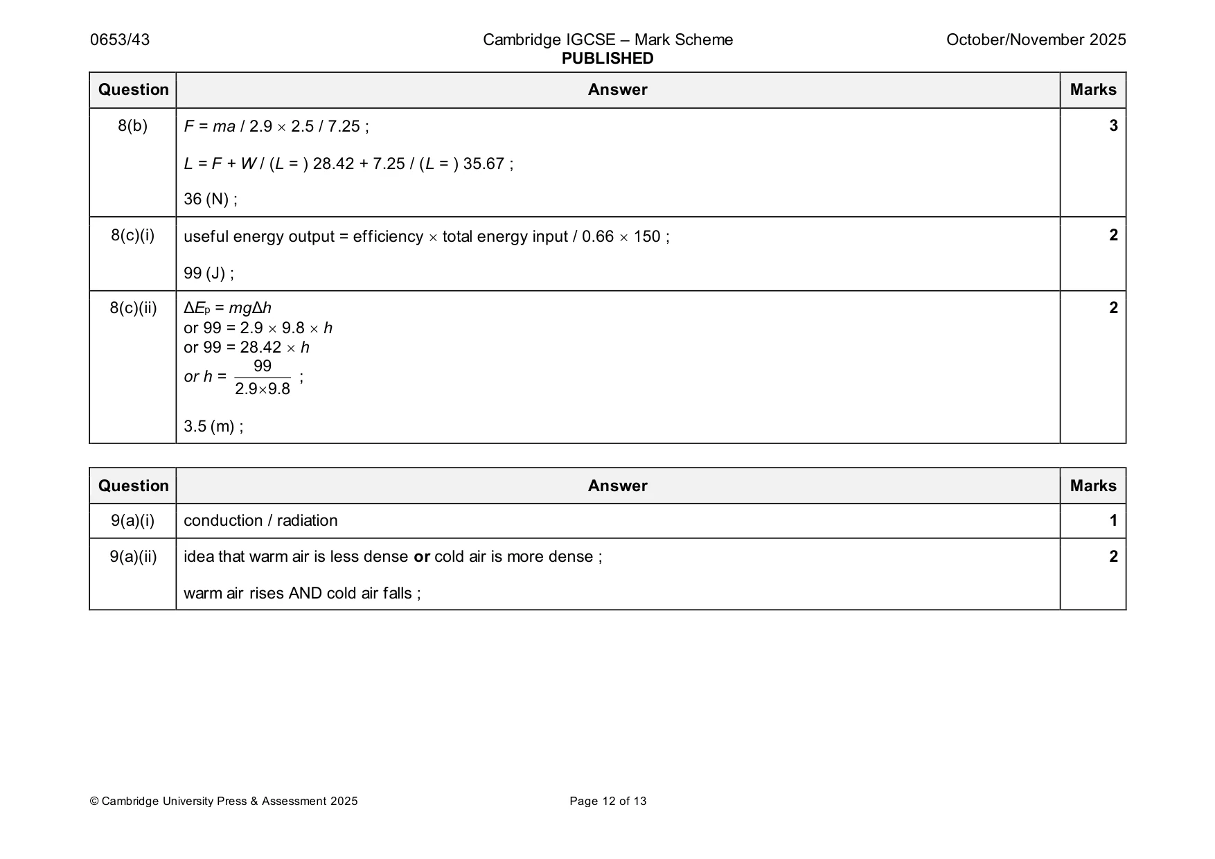 Mark scheme, page 12 of 13