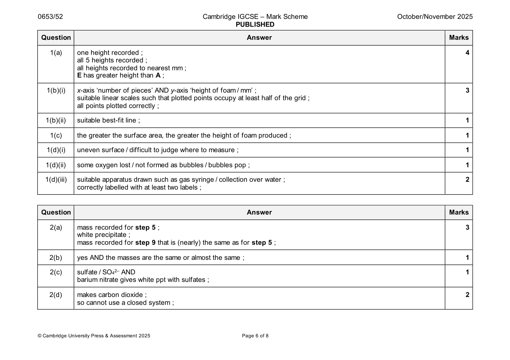 Mark scheme, page 6 of 8