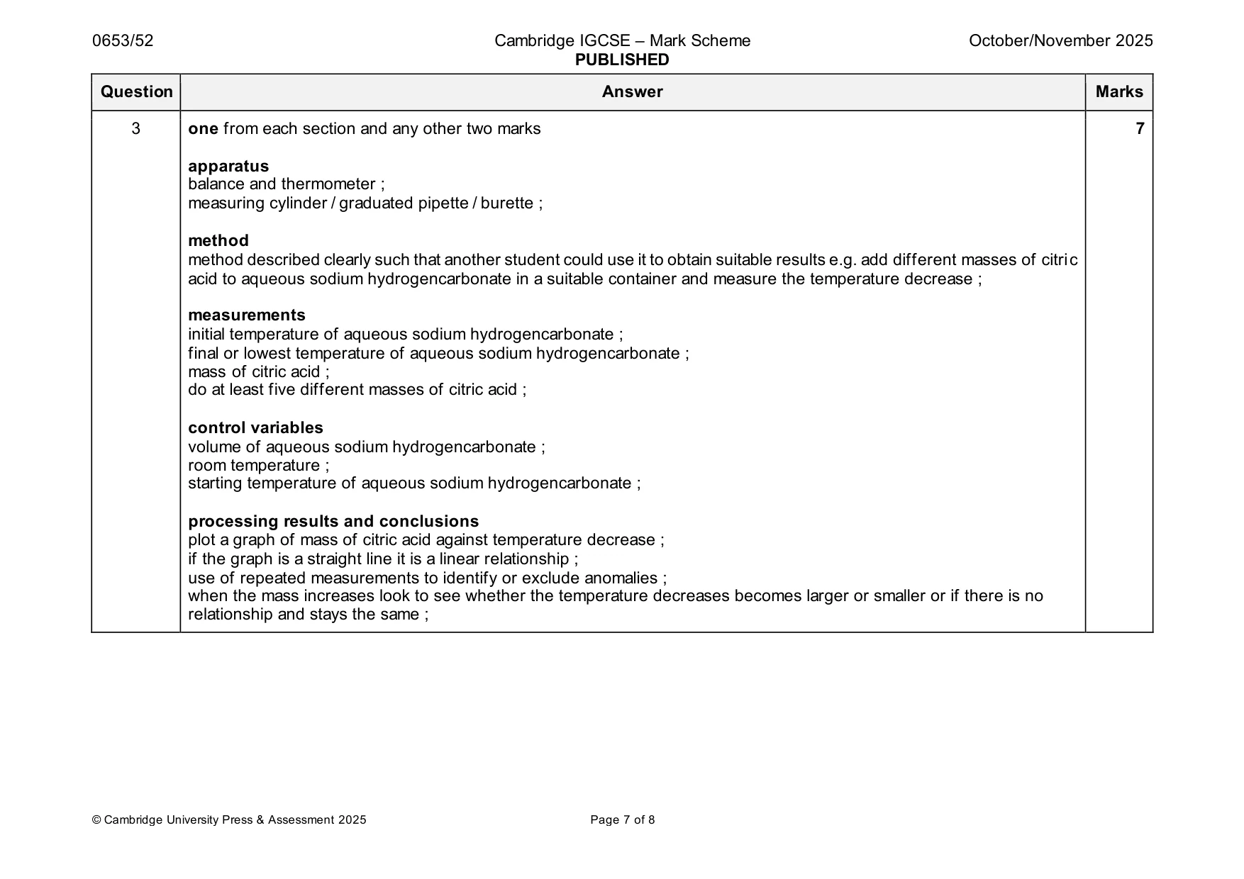 Mark scheme, page 7 of 8