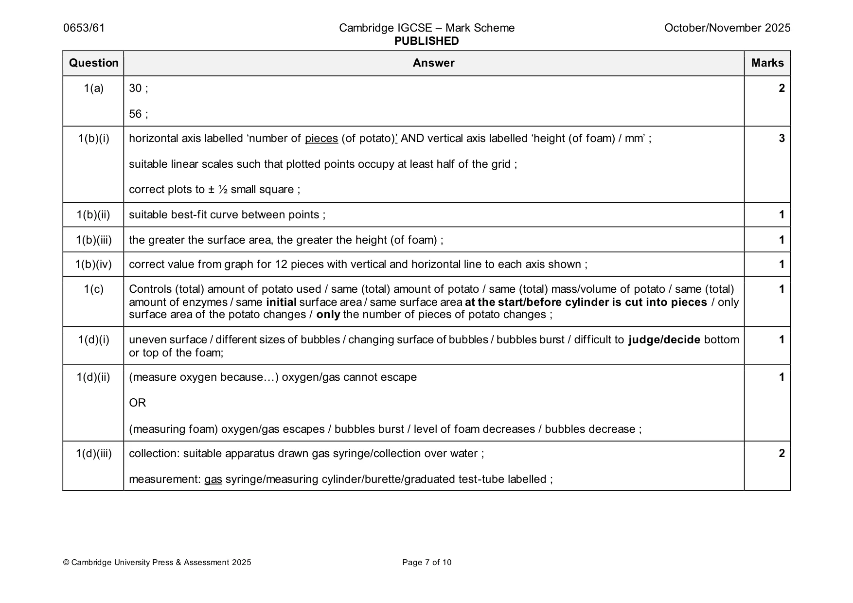 Mark scheme, page 7 of 10