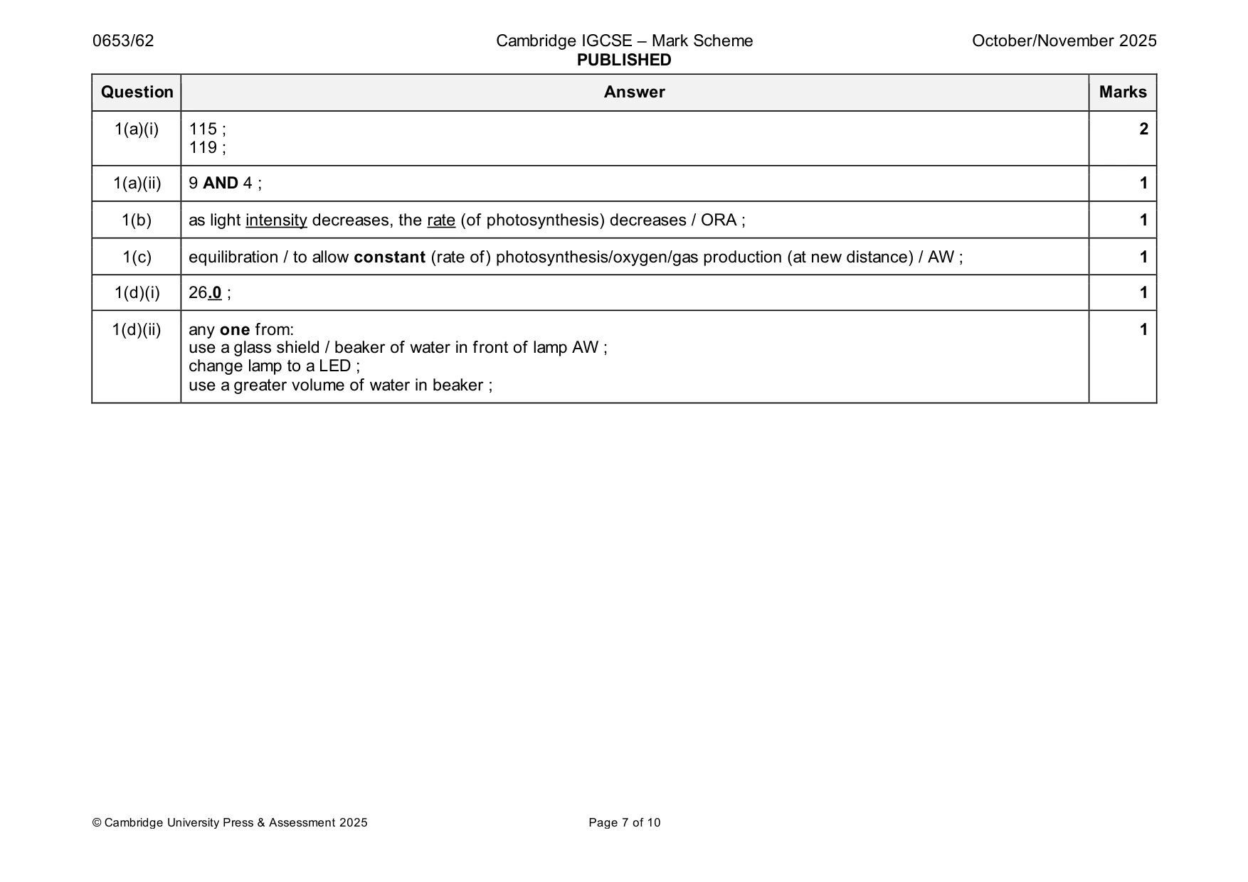 Mark scheme, page 7 of 10