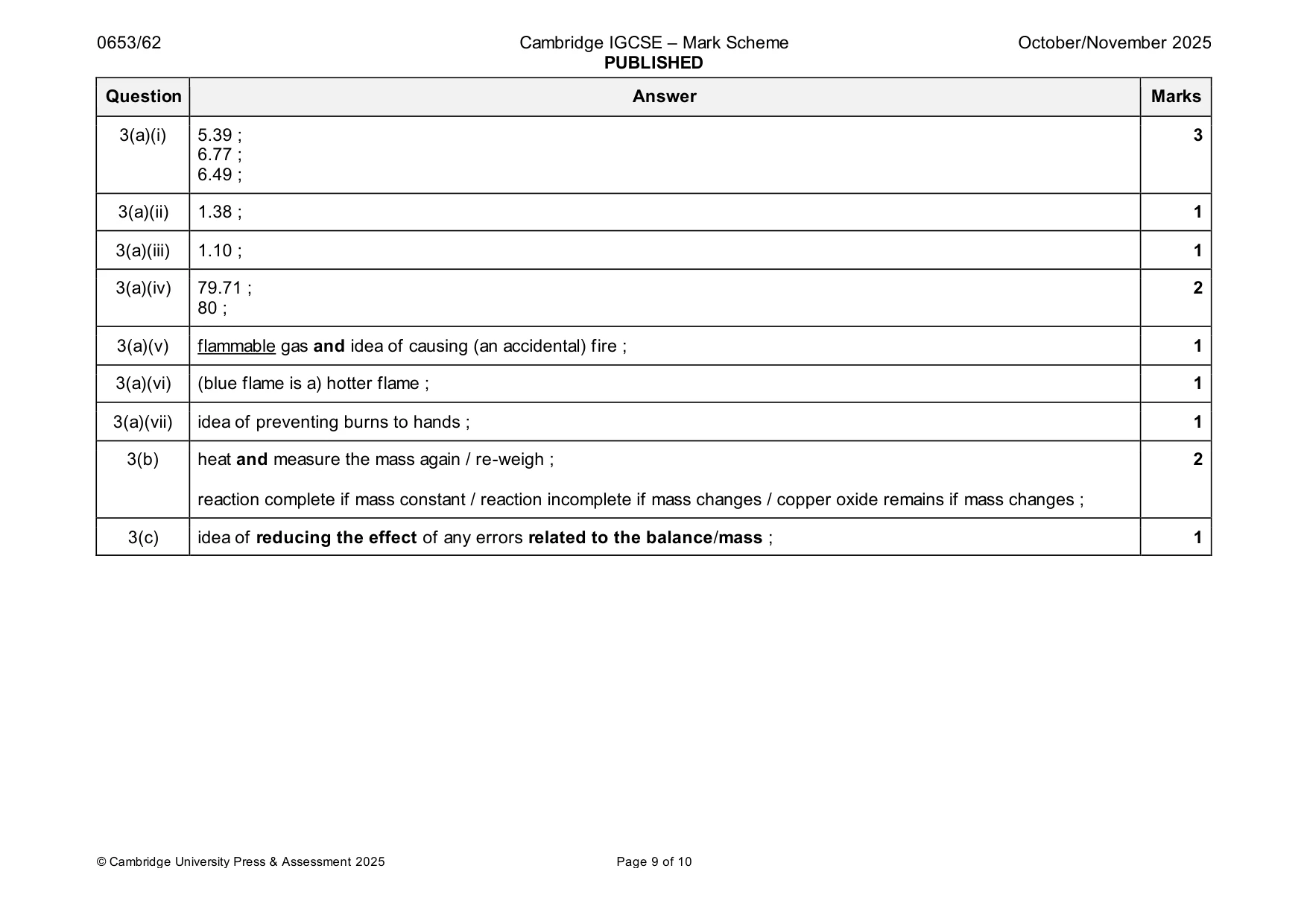 Mark scheme, page 9 of 10