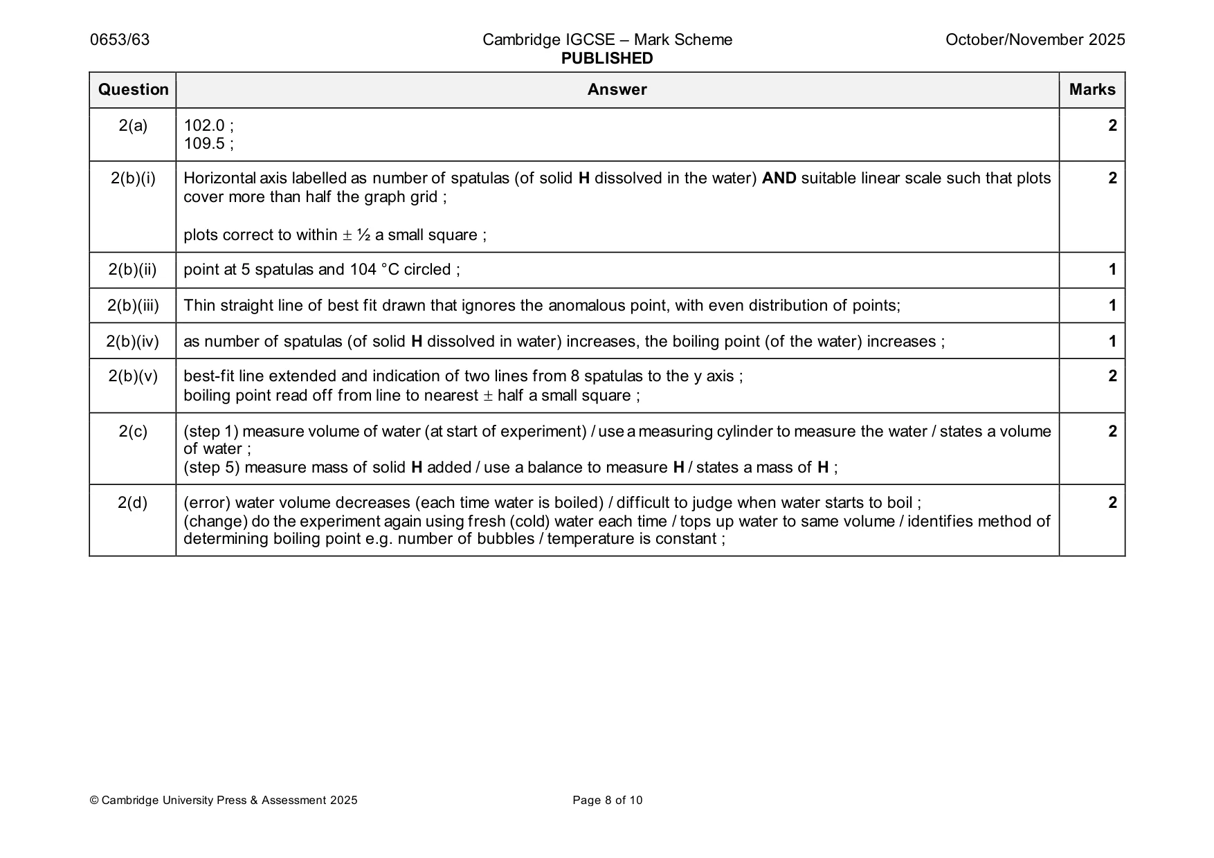 Mark scheme, page 8 of 10