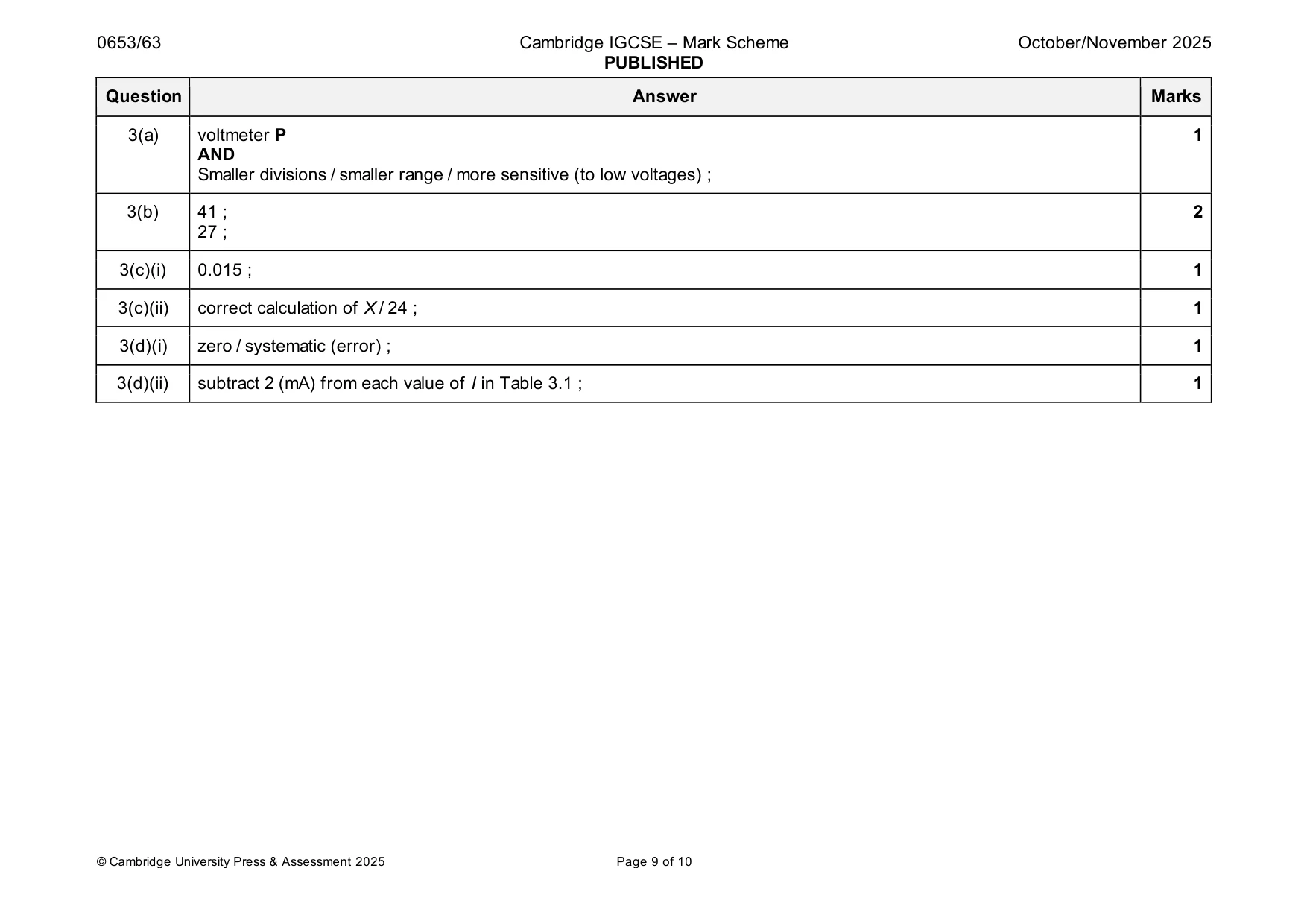 Mark scheme, page 9 of 10