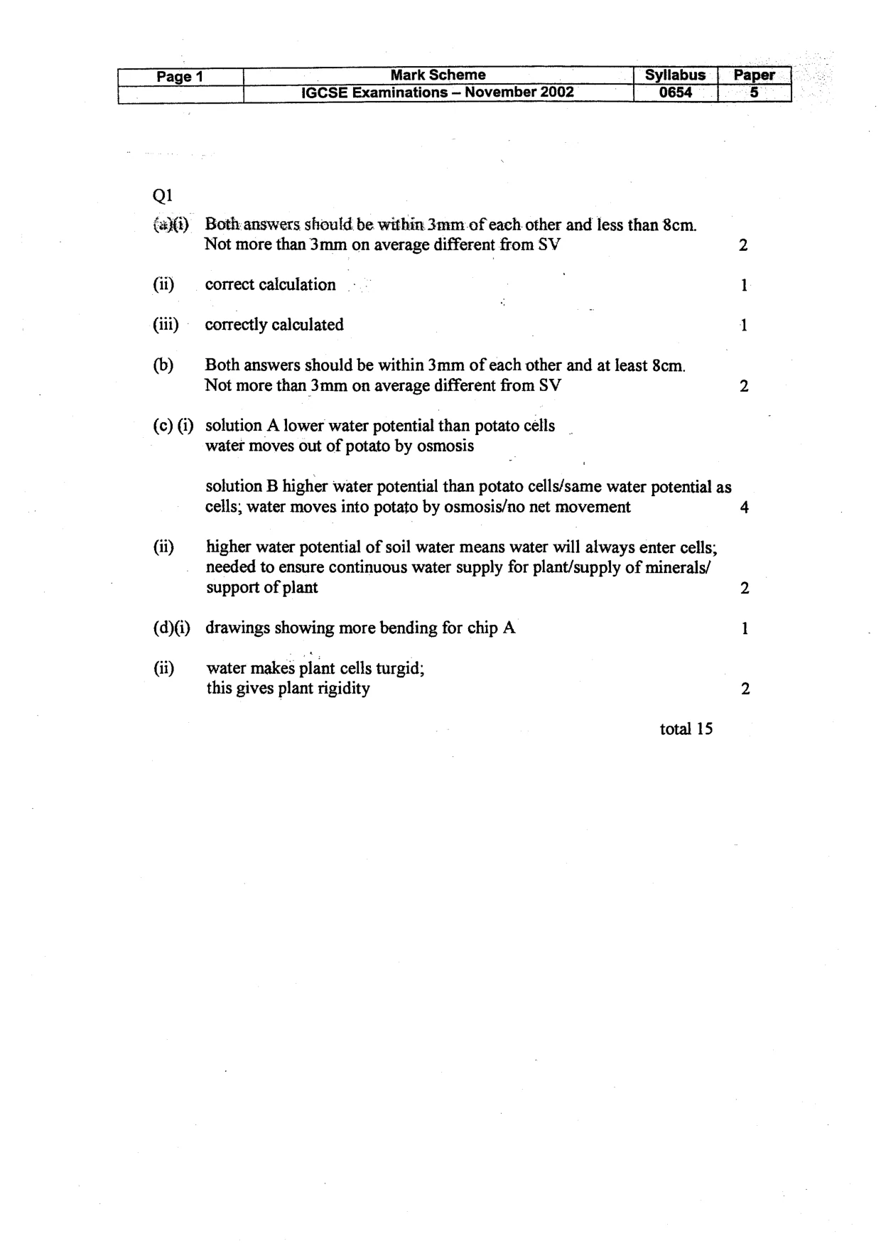 Mark scheme, page 2 of 4