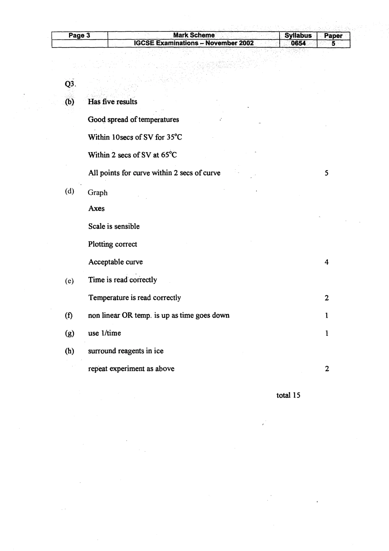 Mark scheme, page 4 of 4