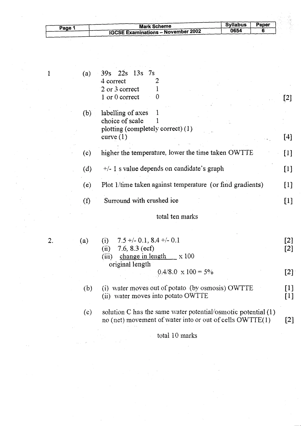 Mark scheme, page 2 of 4