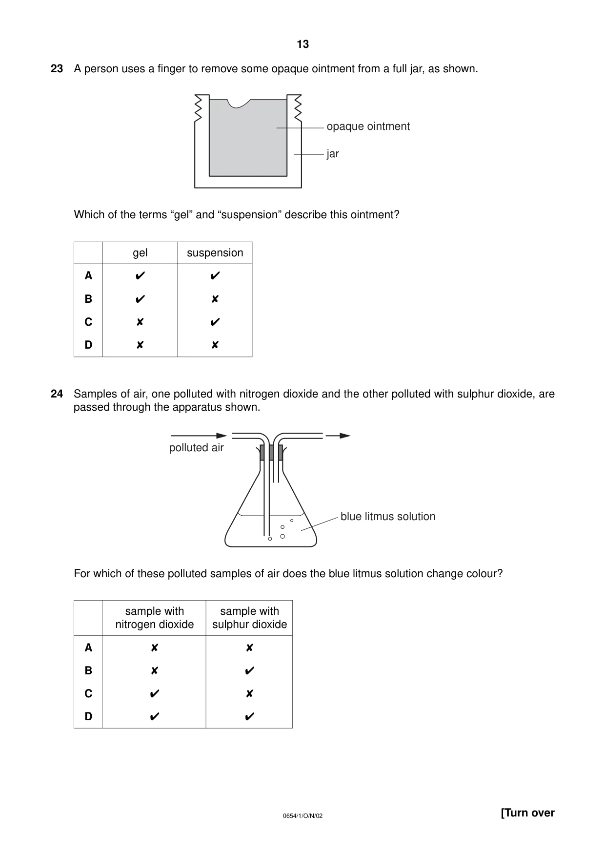 Cambridge IGCSE Sciences - Co-ordinated (Double) 0654 2002 Oct/Nov Paper 1 · Variant 1 question paper, page 13 of 20