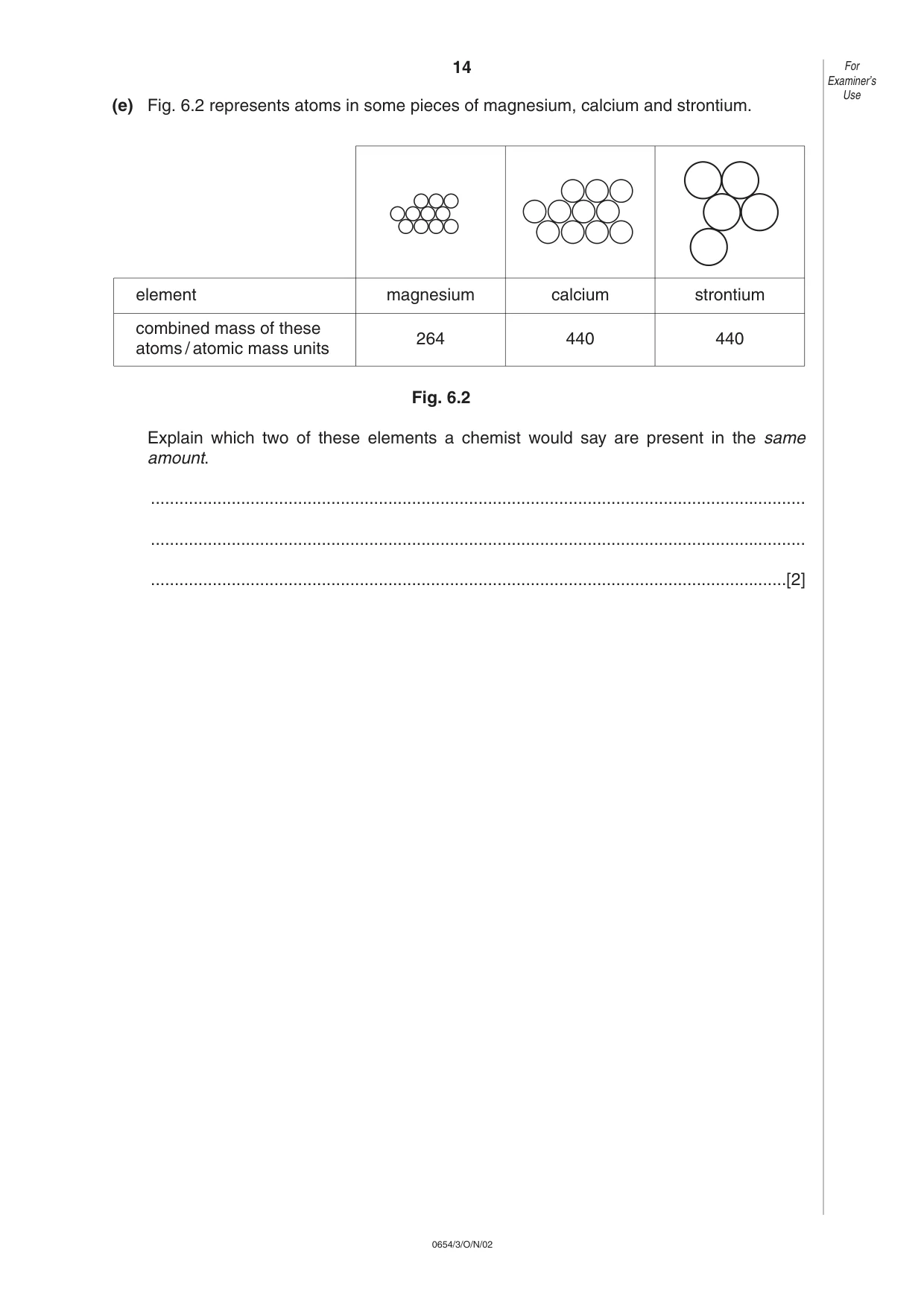 Cambridge IGCSE Sciences - Co-ordinated (Double) 0654 2002 Oct/Nov Paper 3 · Variant 1 question paper, page 14 of 20