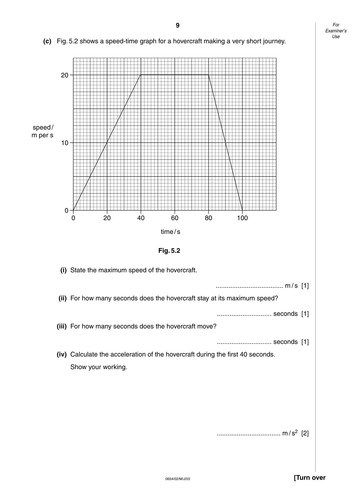 Cambridge IGCSE Sciences - Co-ordinated (Double) 0654 2003 May/June Paper 2 · Variant 1 question paper, page 9 of 24