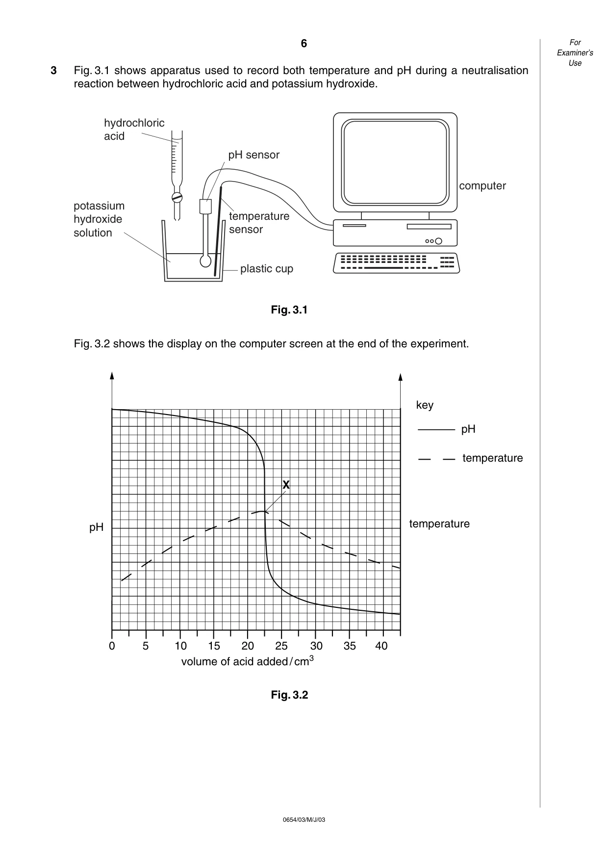 Cambridge IGCSE Sciences - Co-ordinated (Double) 0654 2003 May/June Paper 3 · Variant 1 question paper, page 6 of 24