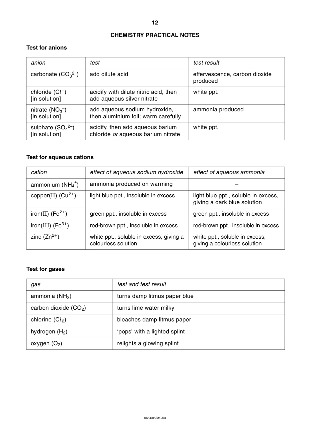 Cambridge IGCSE Sciences - Co-ordinated (Double) 0654 2003 May/June Paper 5 · Variant 1 question paper, page 12 of 12