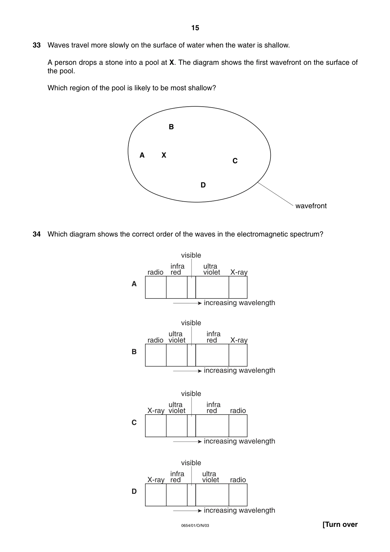 Cambridge IGCSE Sciences - Co-ordinated (Double) 0654 2003 Oct/Nov Paper 1 · Variant 1 question paper, page 15 of 20