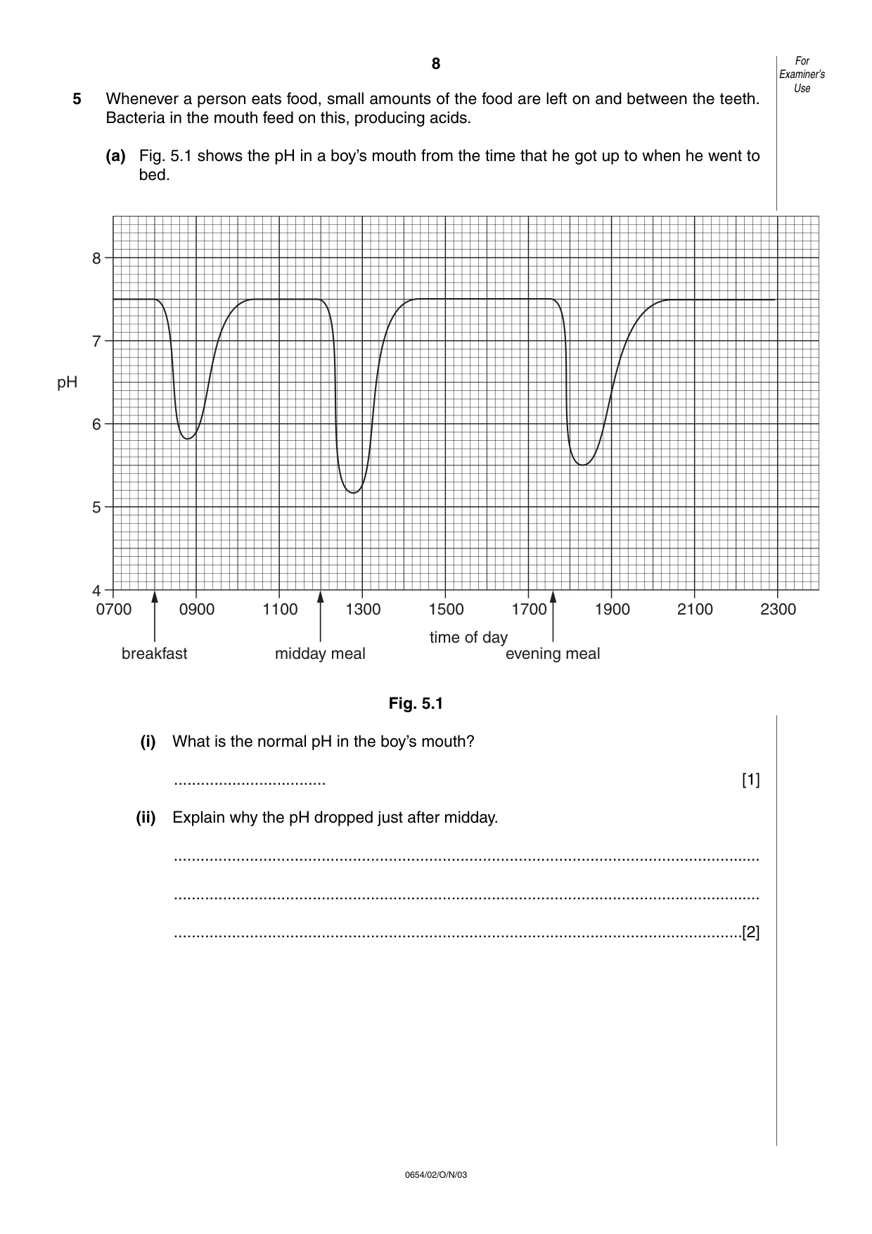 Cambridge IGCSE Sciences - Co-ordinated (Double) 0654 2003 Oct/Nov Paper 2 · Variant 1 question paper, page 8 of 20
