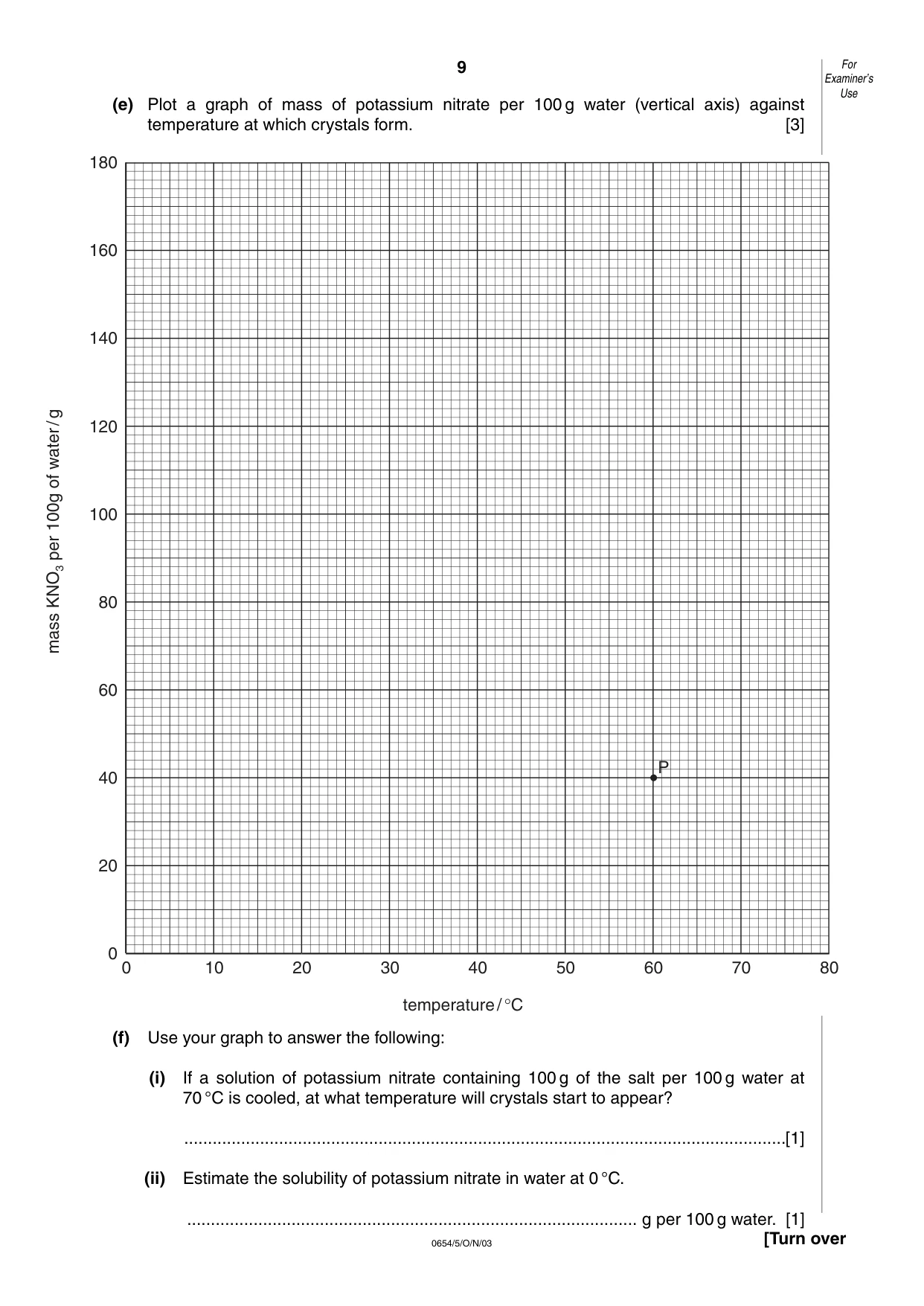 Cambridge IGCSE Sciences - Co-ordinated (Double) 0654 2003 Oct/Nov Paper 5 · Variant 1 question paper, page 9 of 12