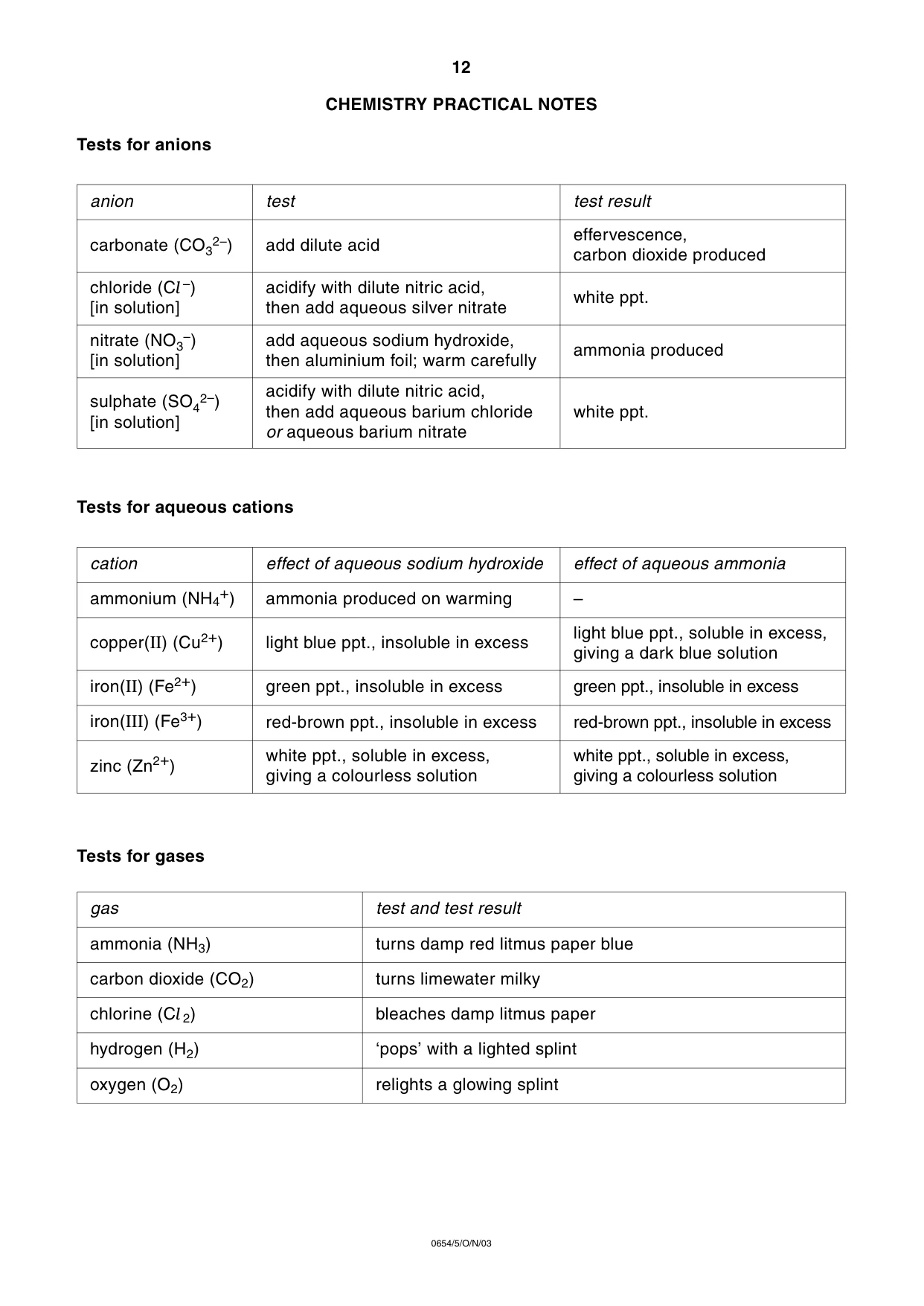 Cambridge IGCSE Sciences - Co-ordinated (Double) 0654 2003 Oct/Nov Paper 5 · Variant 1 question paper, page 12 of 12