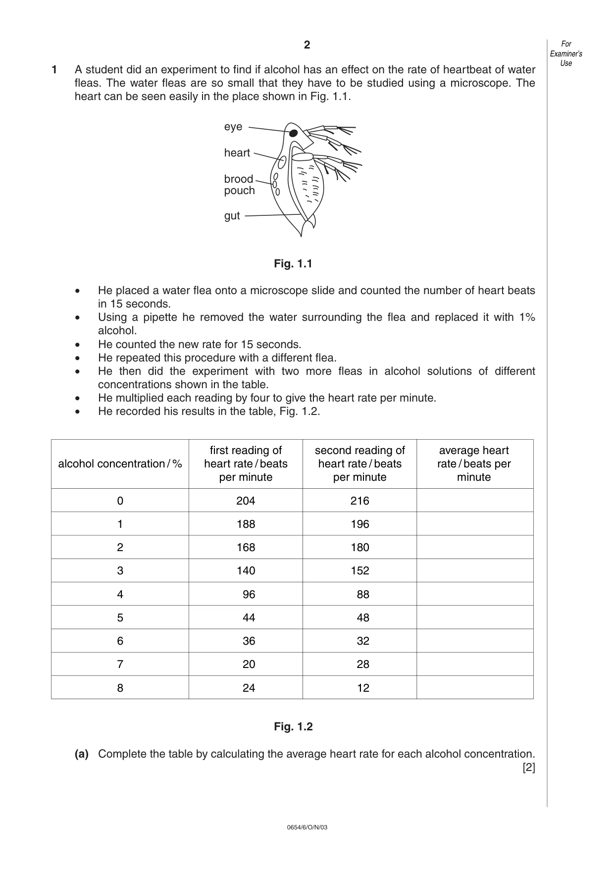Cambridge IGCSE Sciences - Co-ordinated (Double) 0654 2003 Oct/Nov Paper 6 · Variant 1 question paper, page 2 of 20