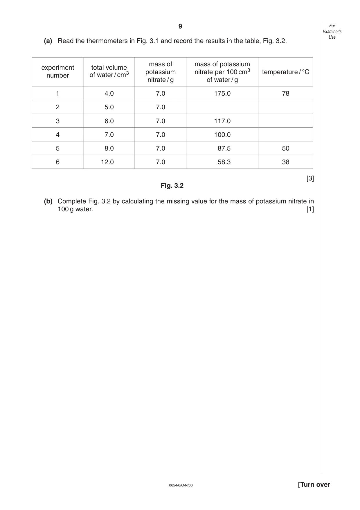 Cambridge IGCSE Sciences - Co-ordinated (Double) 0654 2003 Oct/Nov Paper 6 · Variant 1 question paper, page 9 of 20