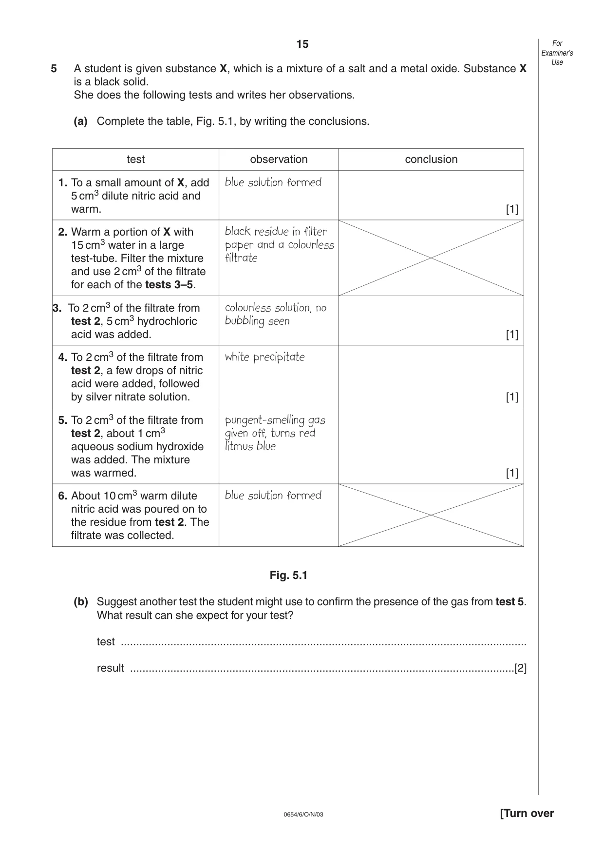Cambridge IGCSE Sciences - Co-ordinated (Double) 0654 2003 Oct/Nov Paper 6 · Variant 1 question paper, page 15 of 20