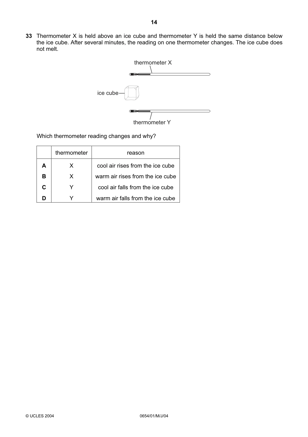 Cambridge IGCSE Sciences - Co-ordinated (Double) 0654 2004 May/June Paper 1 · Variant 1 question paper, page 14 of 20