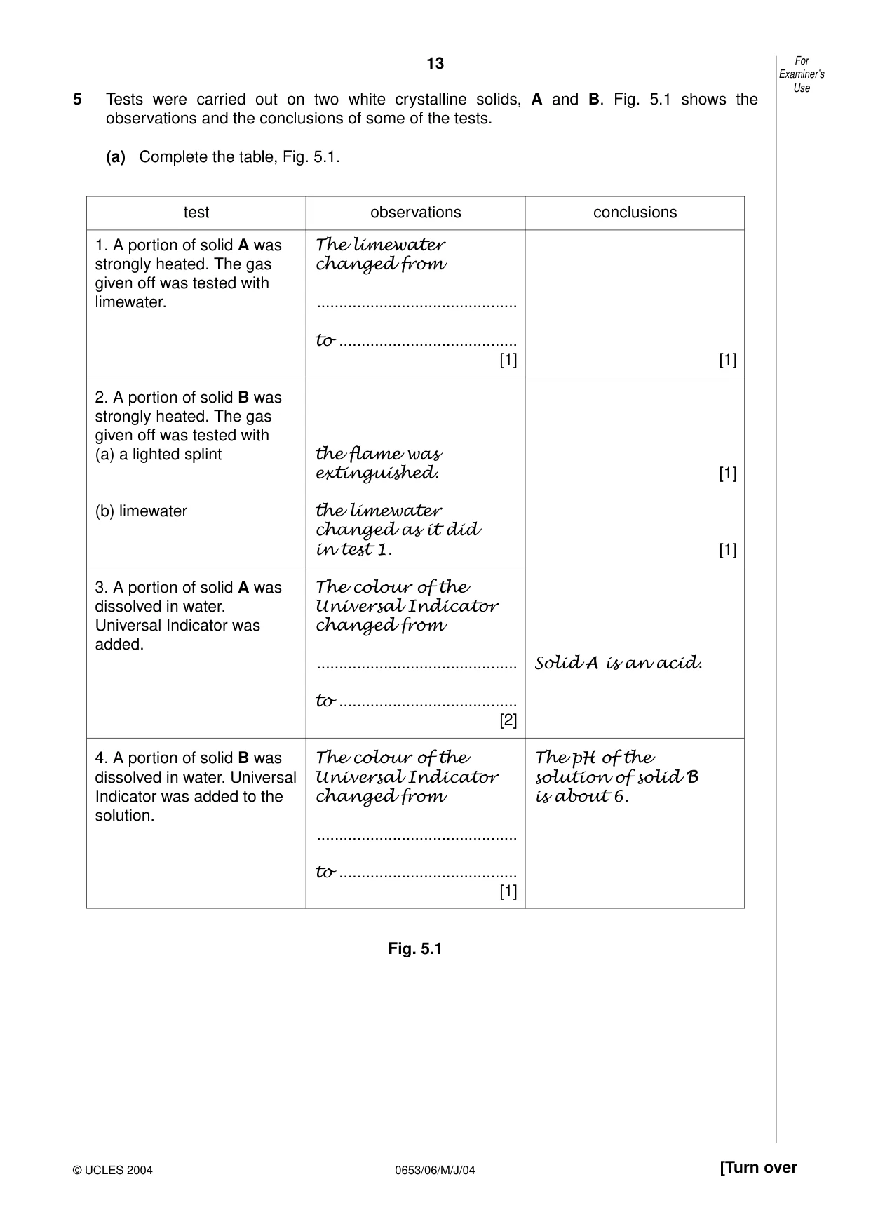 Cambridge IGCSE Sciences - Co-ordinated (Double) 0654 2004 May/June Paper 6 · Variant 1 question paper, page 13 of 20
