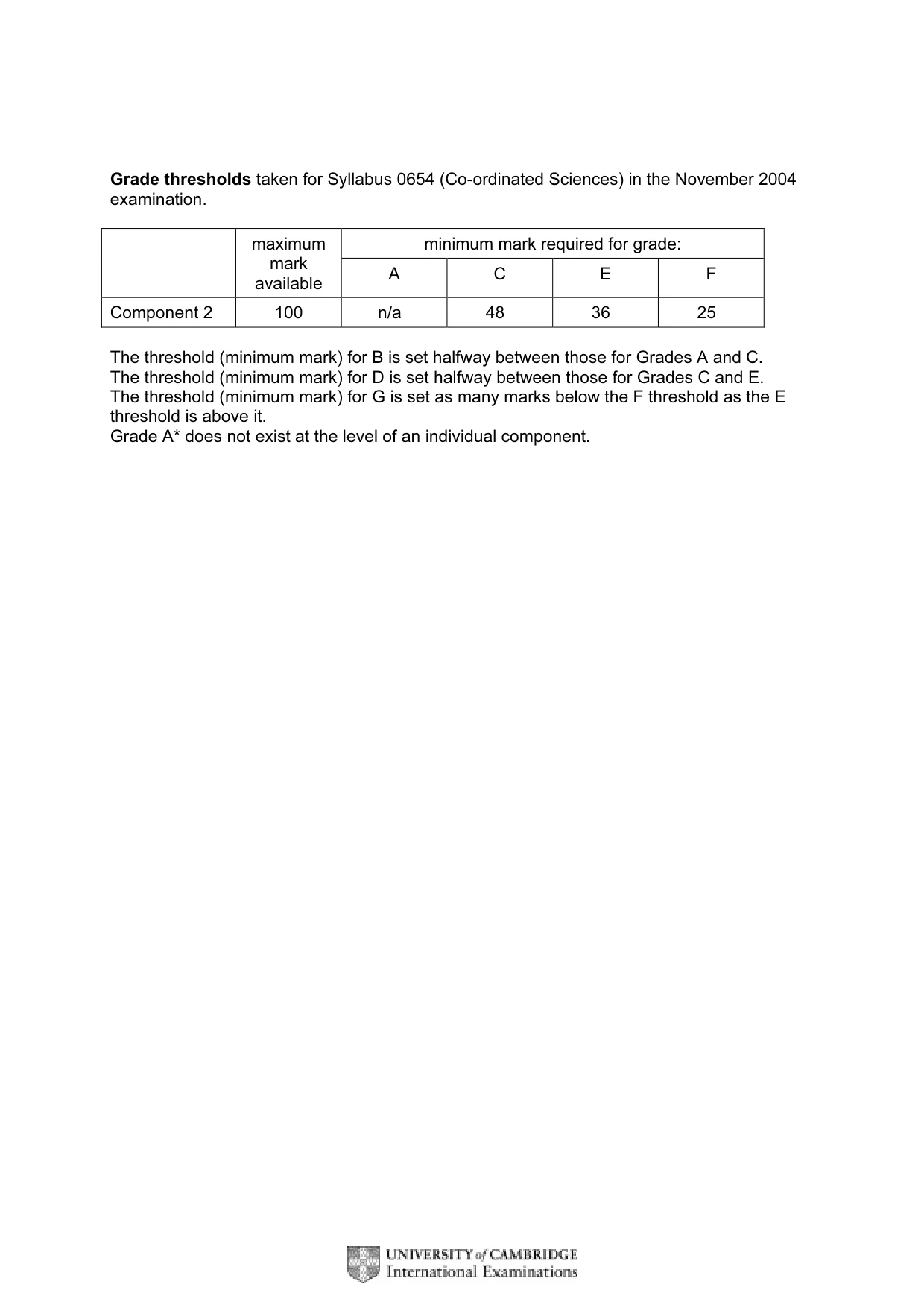 Mark scheme, page 2 of 8