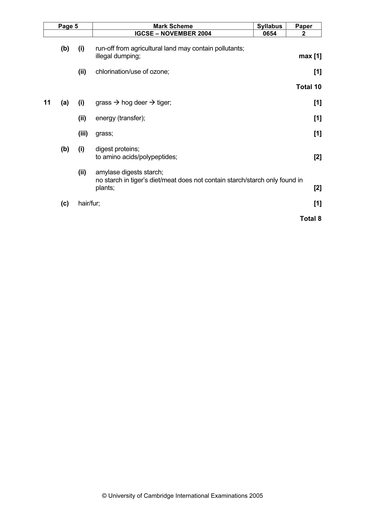 Mark scheme, page 8 of 8