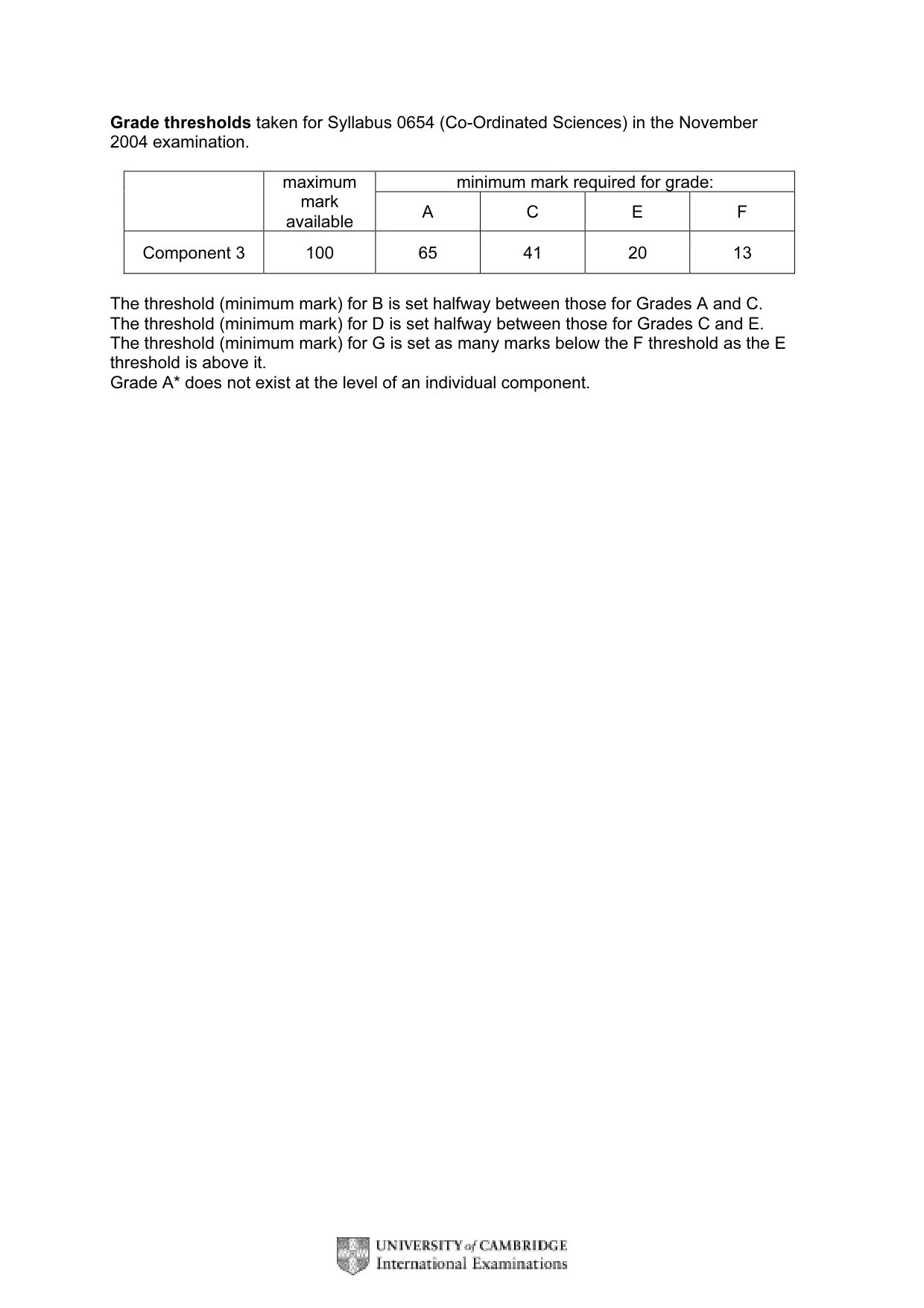 Mark scheme, page 2 of 8