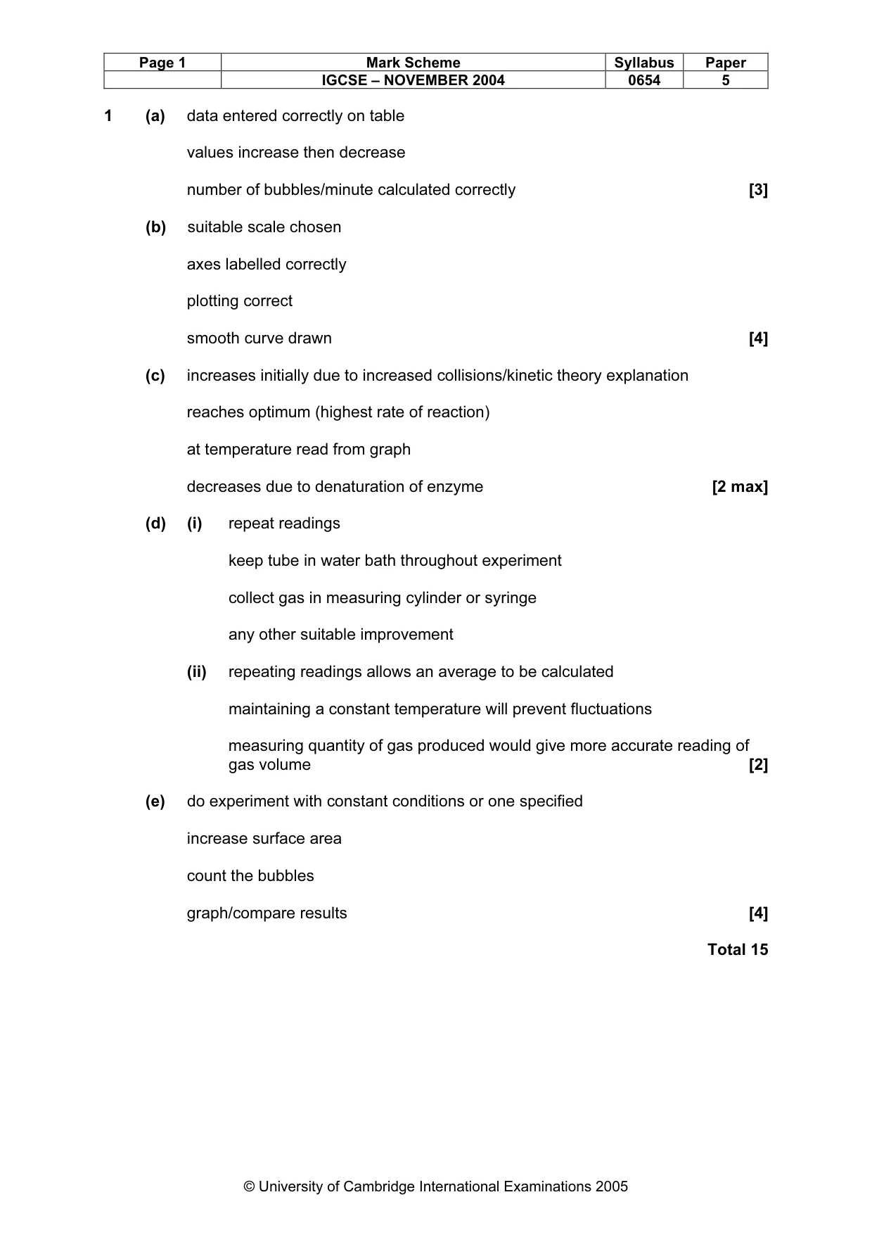 Mark scheme, page 4 of 5