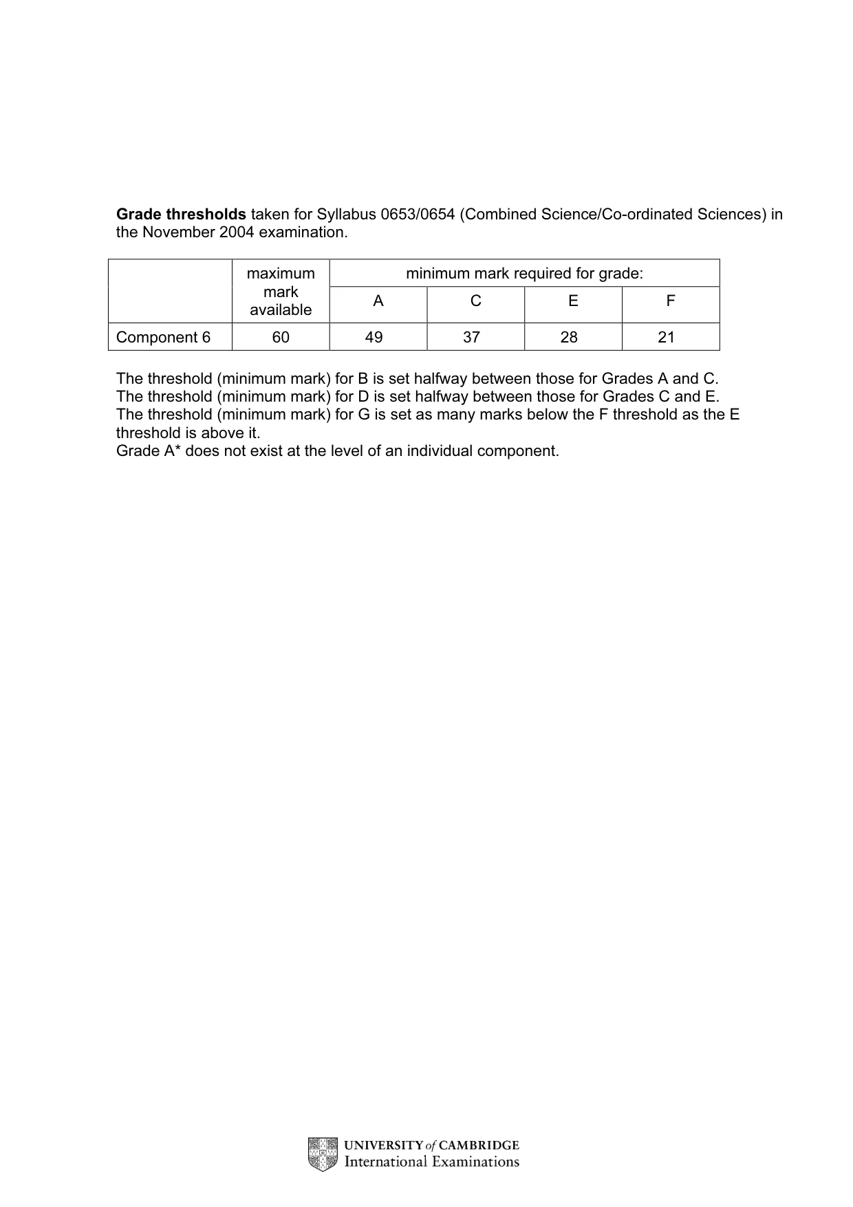 Mark scheme, page 2 of 6