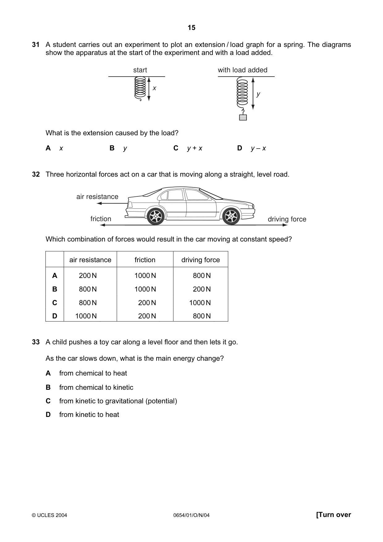Cambridge IGCSE Sciences - Co-ordinated (Double) 0654 2004 Oct/Nov Paper 1 · Variant 1 question paper, page 15 of 20