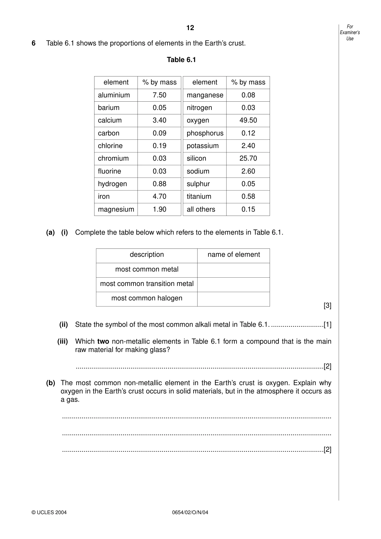 Cambridge IGCSE Sciences - Co-ordinated (Double) 0654 2004 Oct/Nov Paper 2 · Variant 1 question paper, page 12 of 24