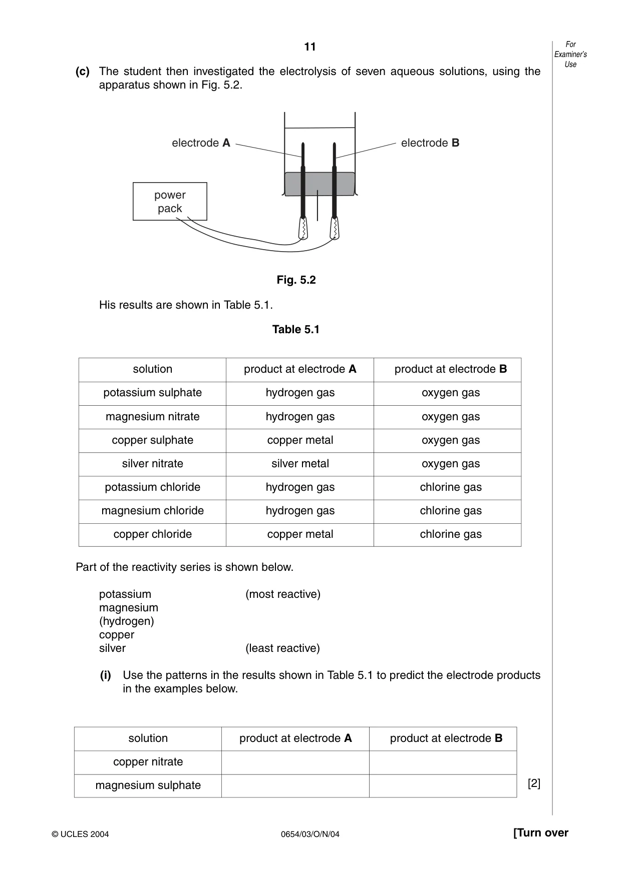 Cambridge IGCSE Sciences - Co-ordinated (Double) 0654 2004 Oct/Nov Paper 3 · Variant 1 question paper, page 11 of 24