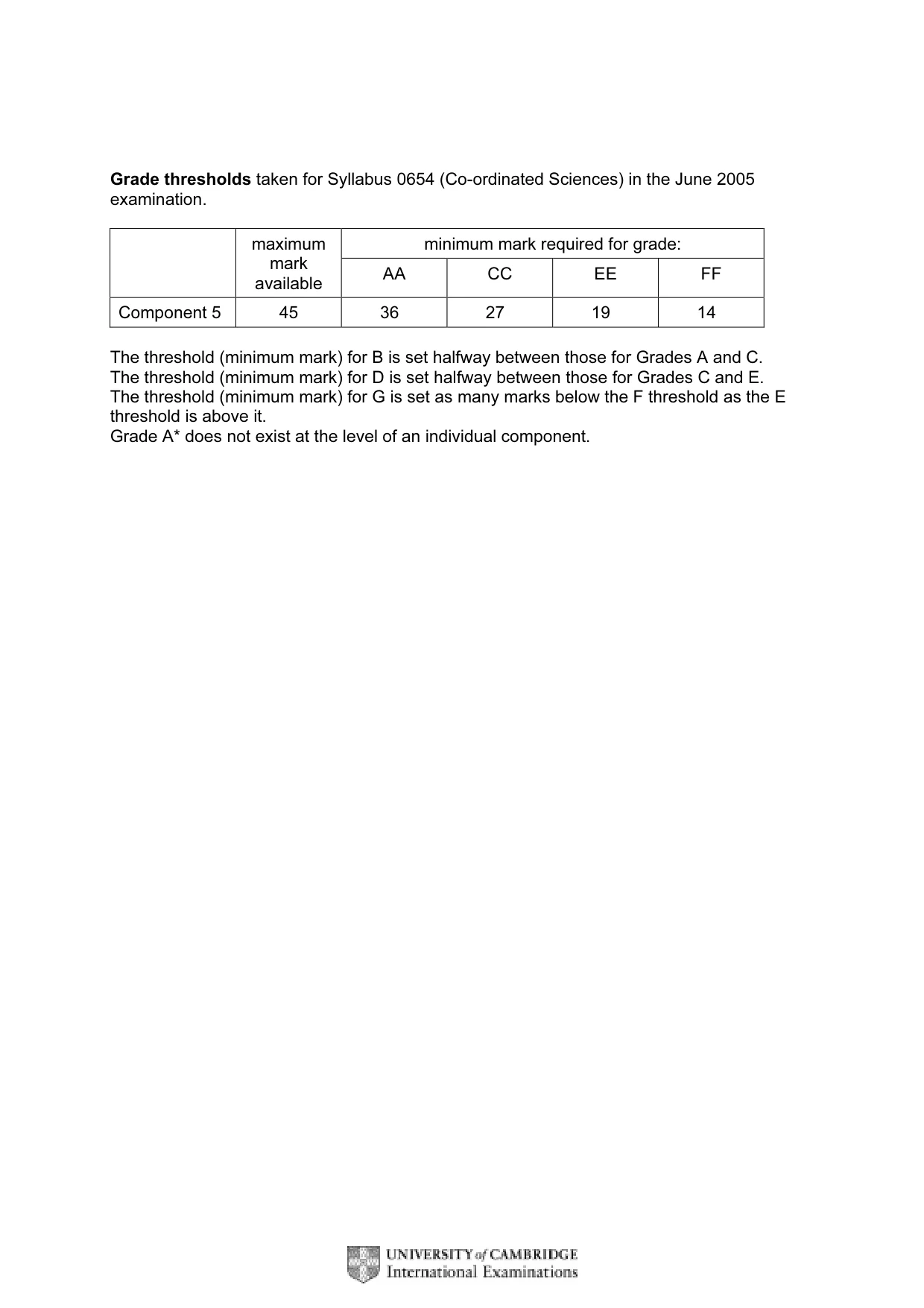 Mark scheme, page 2 of 5