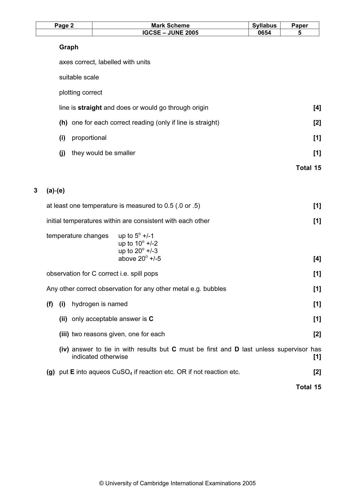 Mark scheme, page 5 of 5