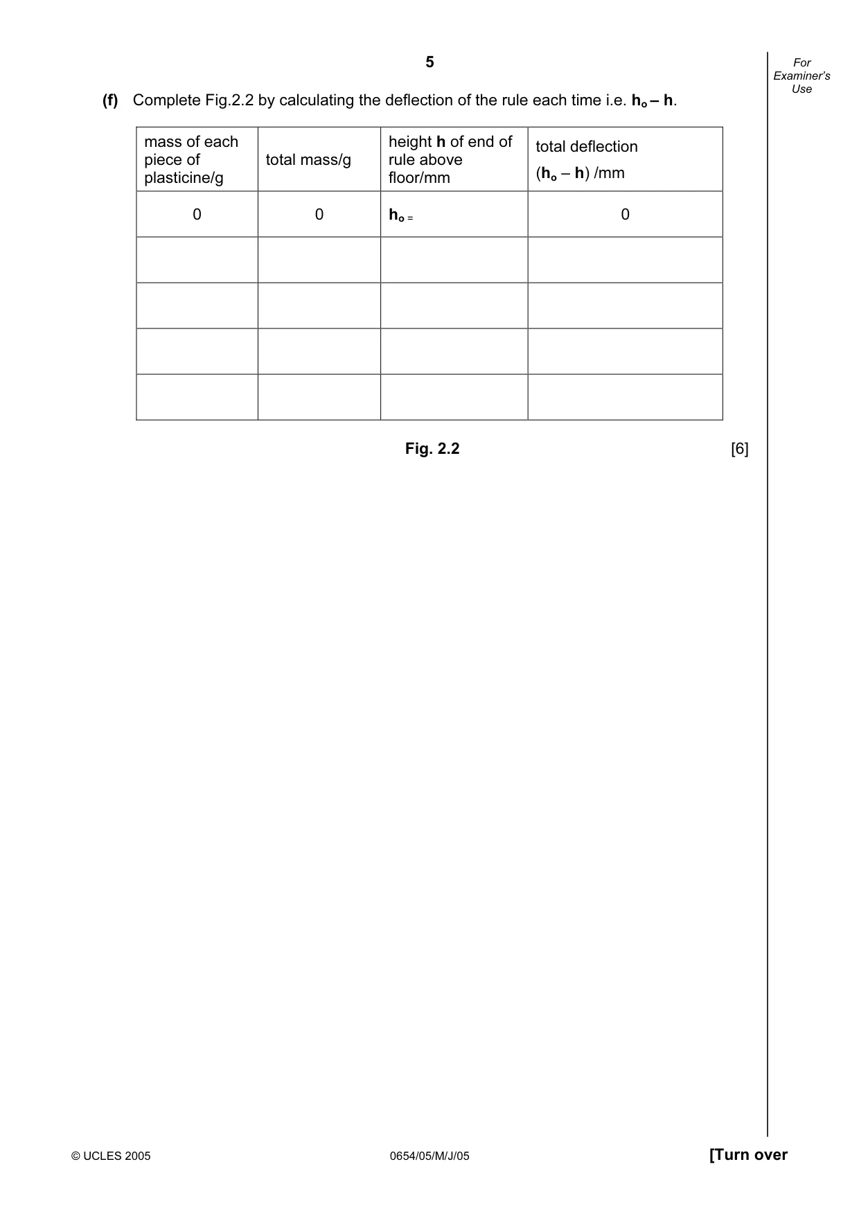 Cambridge IGCSE Sciences - Co-ordinated (Double) 0654 2005 May/June Paper 5 · Variant 1 question paper, page 5 of 12