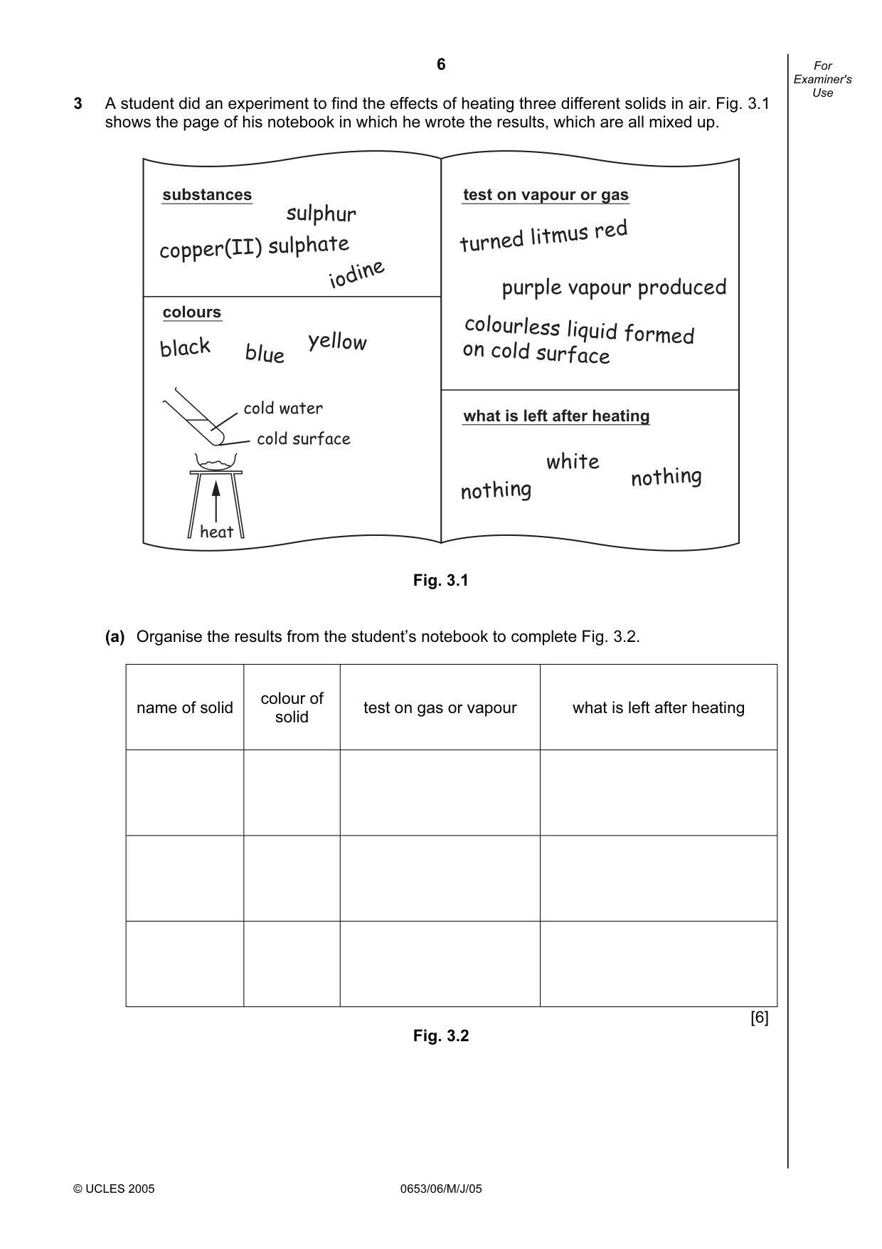 Cambridge IGCSE Sciences - Co-ordinated (Double) 0654 2005 May/June Paper 6 · Variant 1 question paper, page 6 of 16