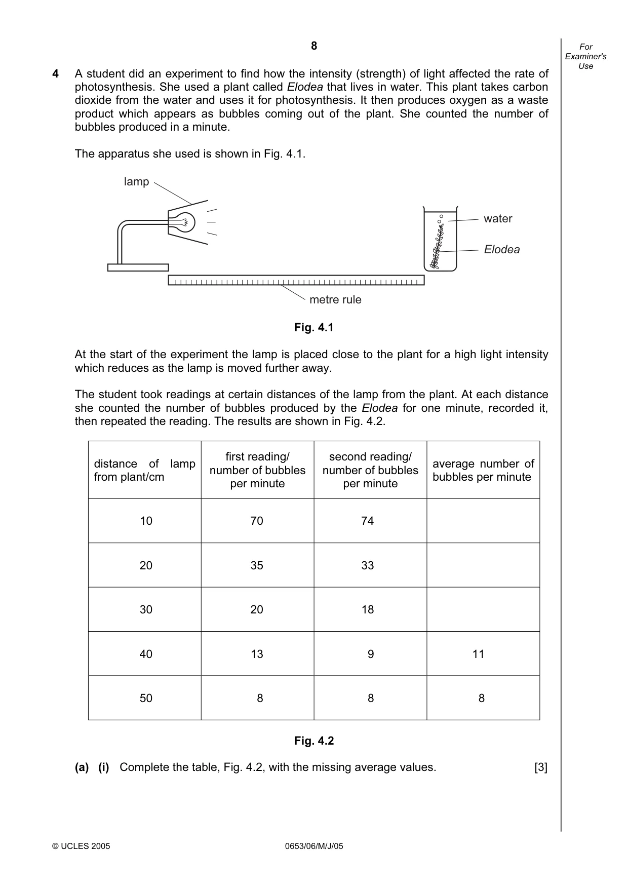 Cambridge IGCSE Sciences - Co-ordinated (Double) 0654 2005 May/June Paper 6 · Variant 1 question paper, page 8 of 16