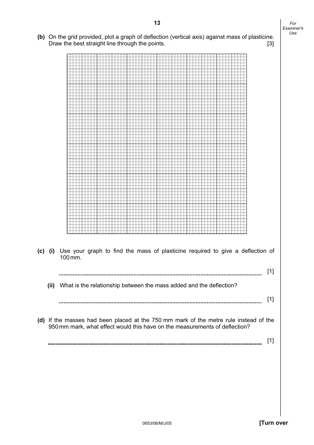 Cambridge IGCSE Sciences - Co-ordinated (Double) 0654 2005 May/June Paper 6 · Variant 1 question paper, page 13 of 16