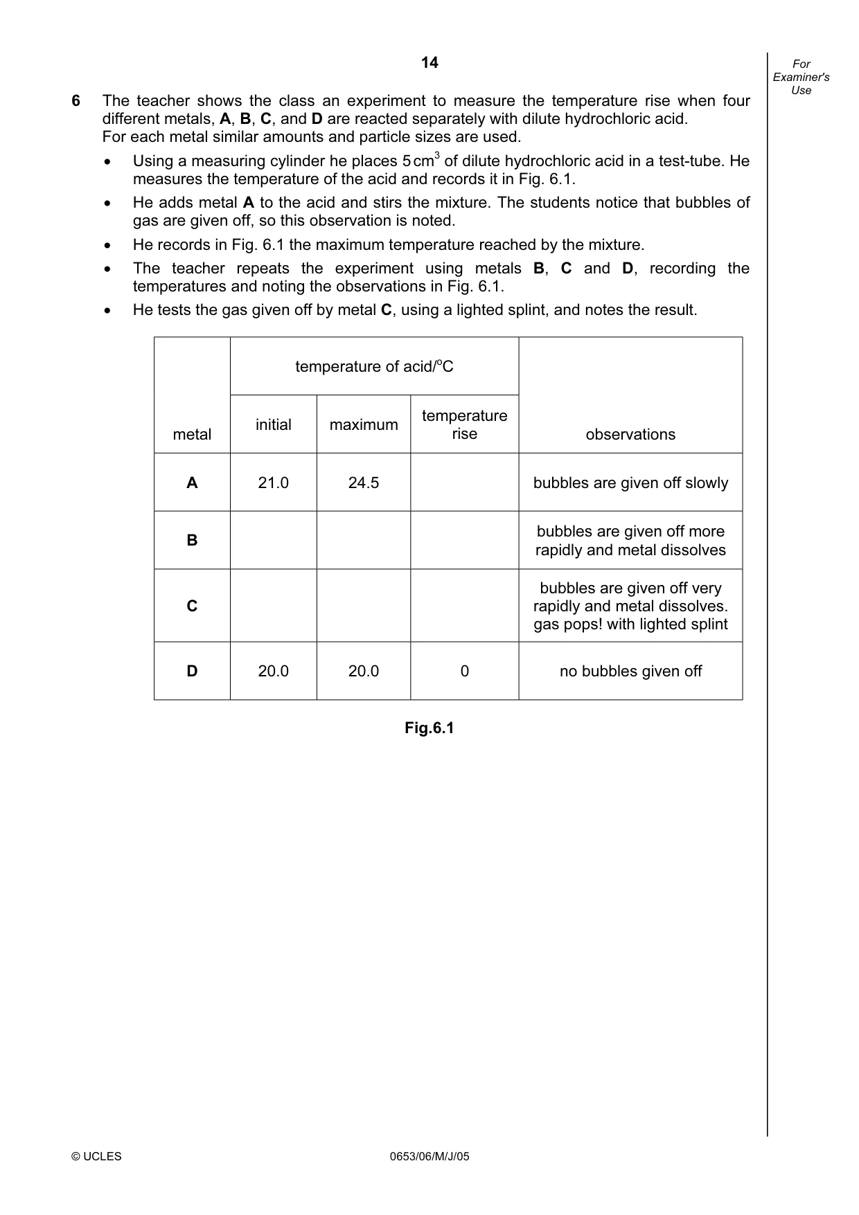 Cambridge IGCSE Sciences - Co-ordinated (Double) 0654 2005 May/June Paper 6 · Variant 1 question paper, page 14 of 16