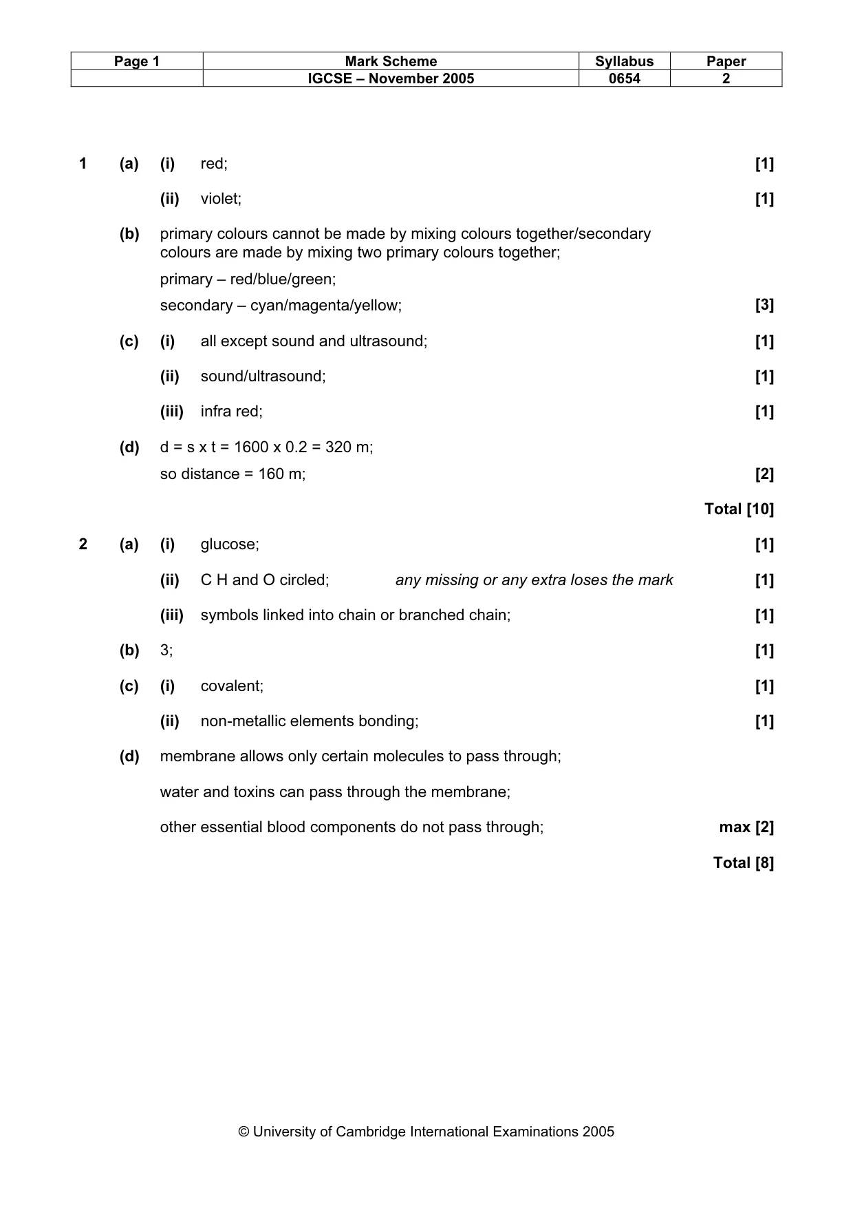 Mark scheme, page 2 of 6